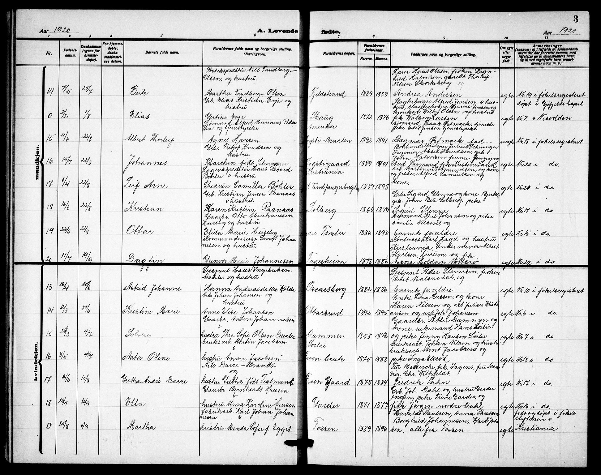 Drøbak prestekontor Kirkebøker, AV/SAO-A-10142a/G/Gb/L0002: Parish register (copy) no. II 2, 1919-1939, p. 3