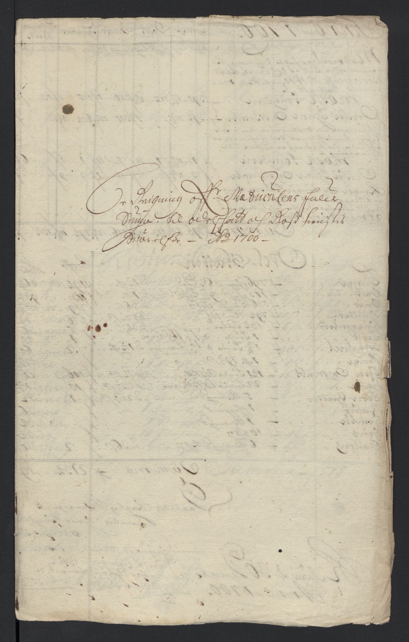 Rentekammeret inntil 1814, Reviderte regnskaper, Fogderegnskap, AV/RA-EA-4092/R04/L0129: Fogderegnskap Moss, Onsøy, Tune, Veme og Åbygge, 1700, p. 291