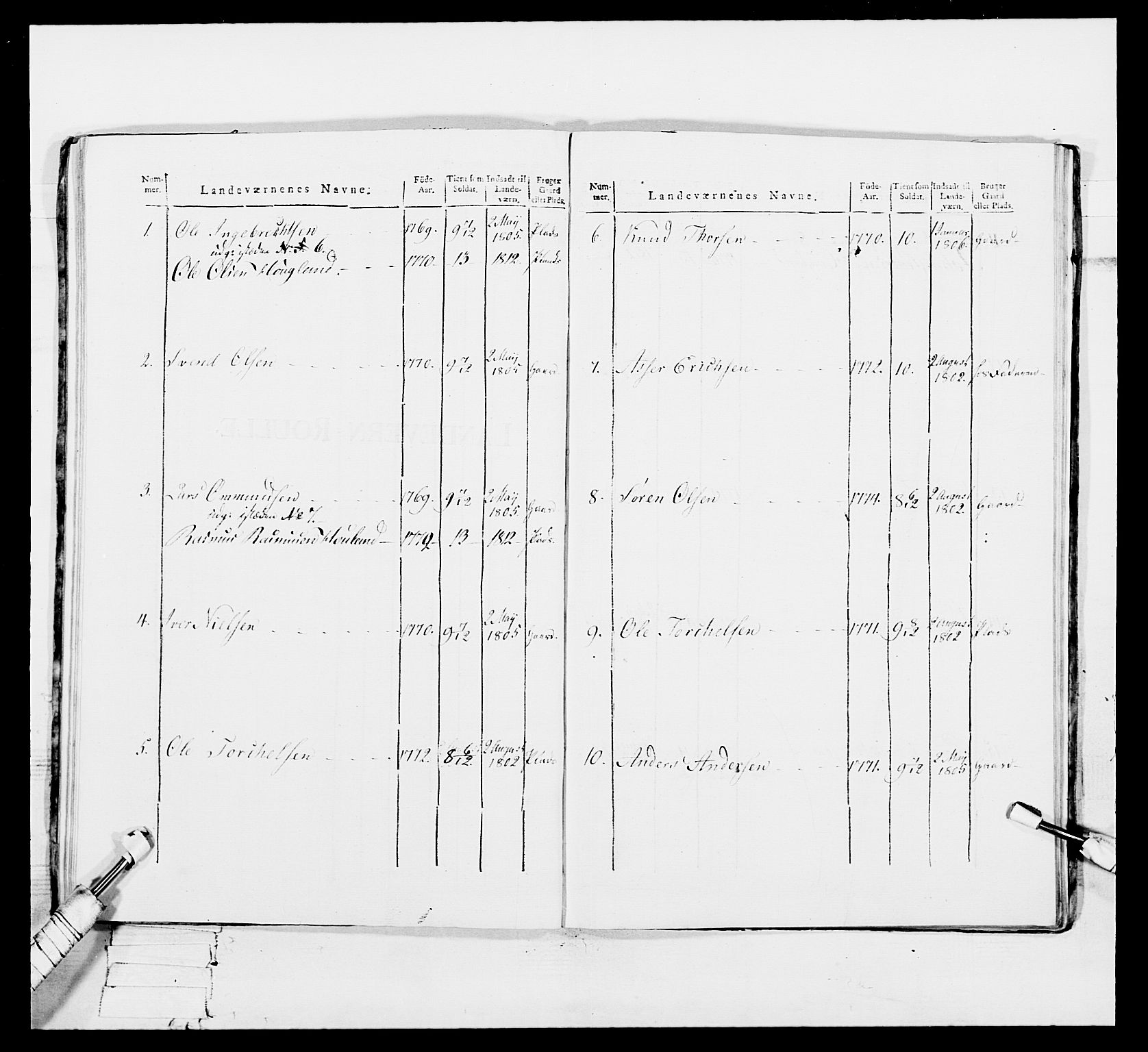 Generalitets- og kommissariatskollegiet, Det kongelige norske kommissariatskollegium, AV/RA-EA-5420/E/Eh/L0113: Vesterlenske nasjonale infanteriregiment, 1812, p. 410