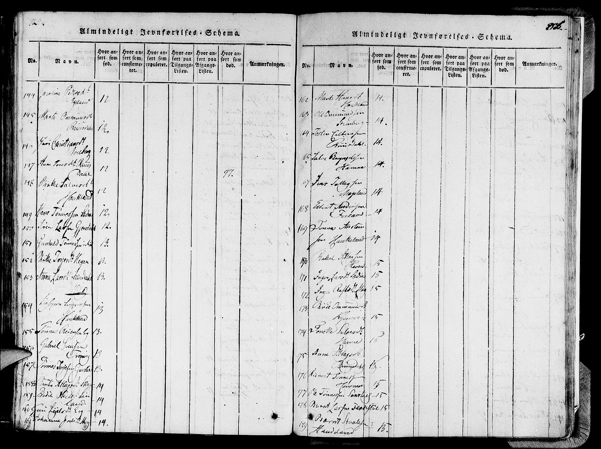 Lund sokneprestkontor, SAST/A-101809/S06/L0005: Parish register (official) no. A 5, 1815-1833, p. 335