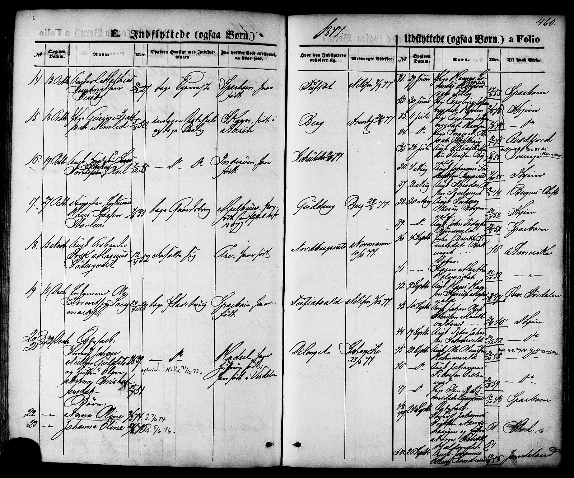 Ministerialprotokoller, klokkerbøker og fødselsregistre - Nord-Trøndelag, AV/SAT-A-1458/723/L0242: Parish register (official) no. 723A11, 1870-1880, p. 460