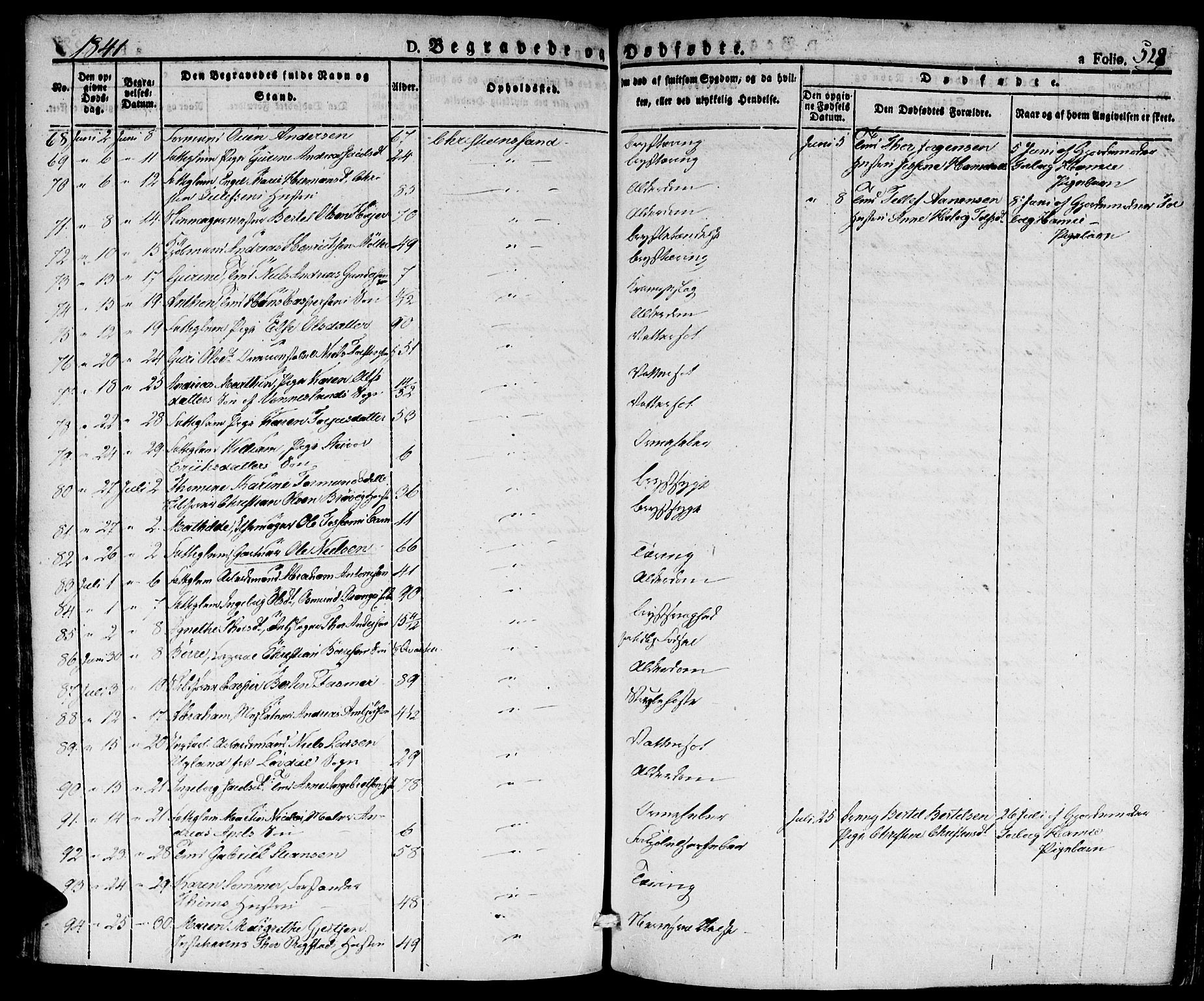 Kristiansand domprosti, AV/SAK-1112-0006/F/Fa/L0011: Parish register (official) no. A 11, 1827-1841, p. 528