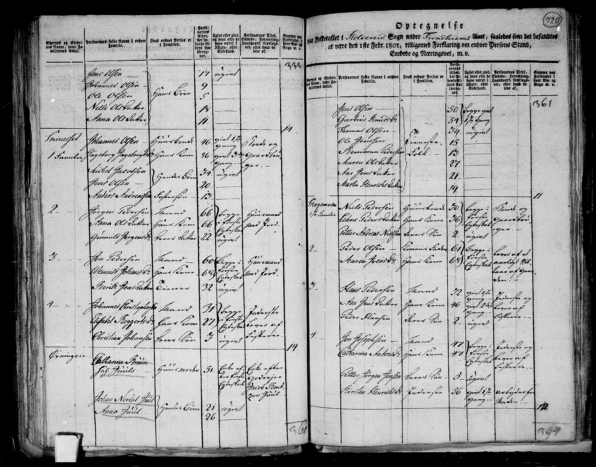 RA, 1801 census for 1752P Kolvereid, 1801, p. 719b-720a