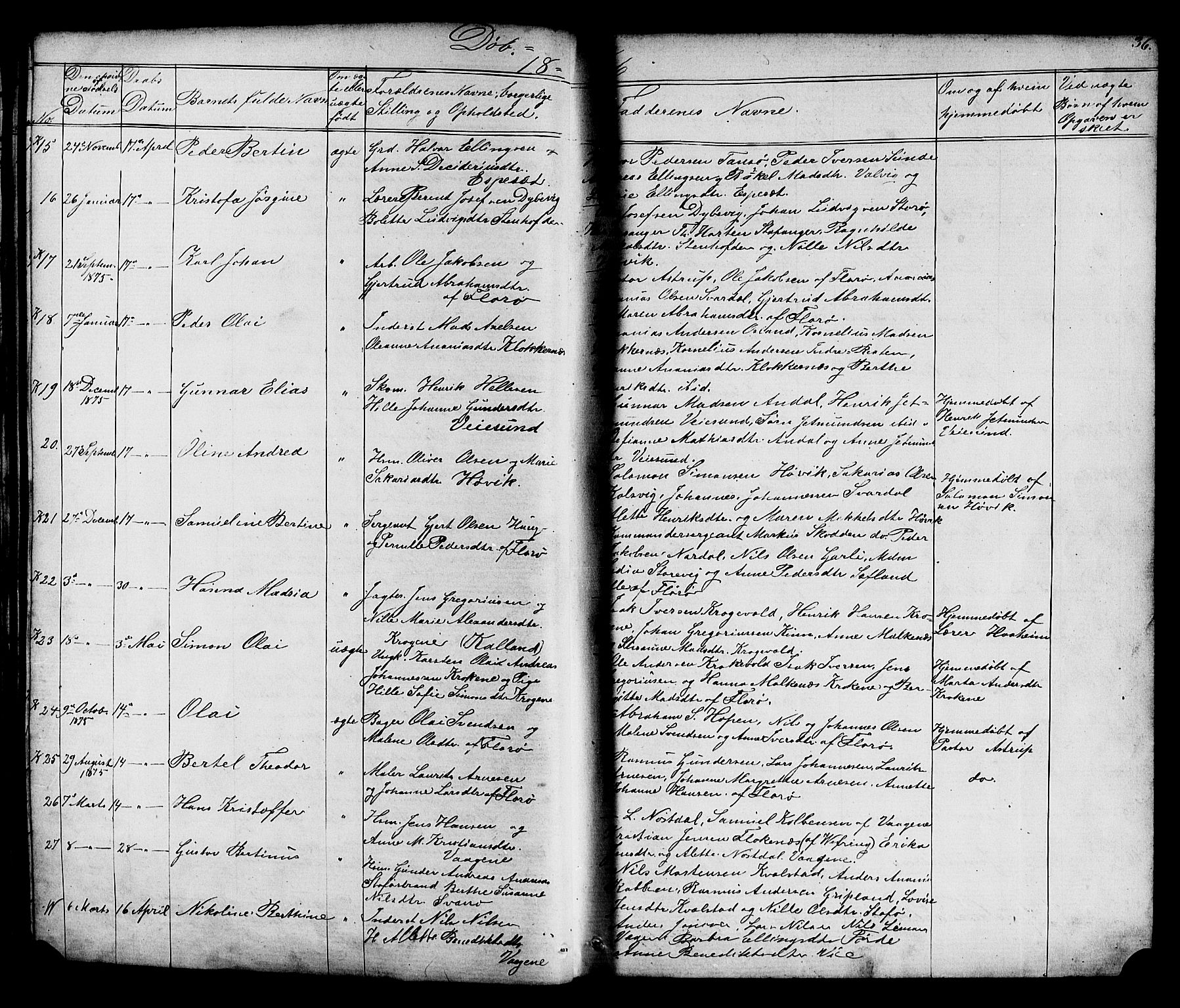 Kinn sokneprestembete, AV/SAB-A-80801/H/Hab/Habc/L0002: Parish register (copy) no. C 2, 1869-1918, p. 36