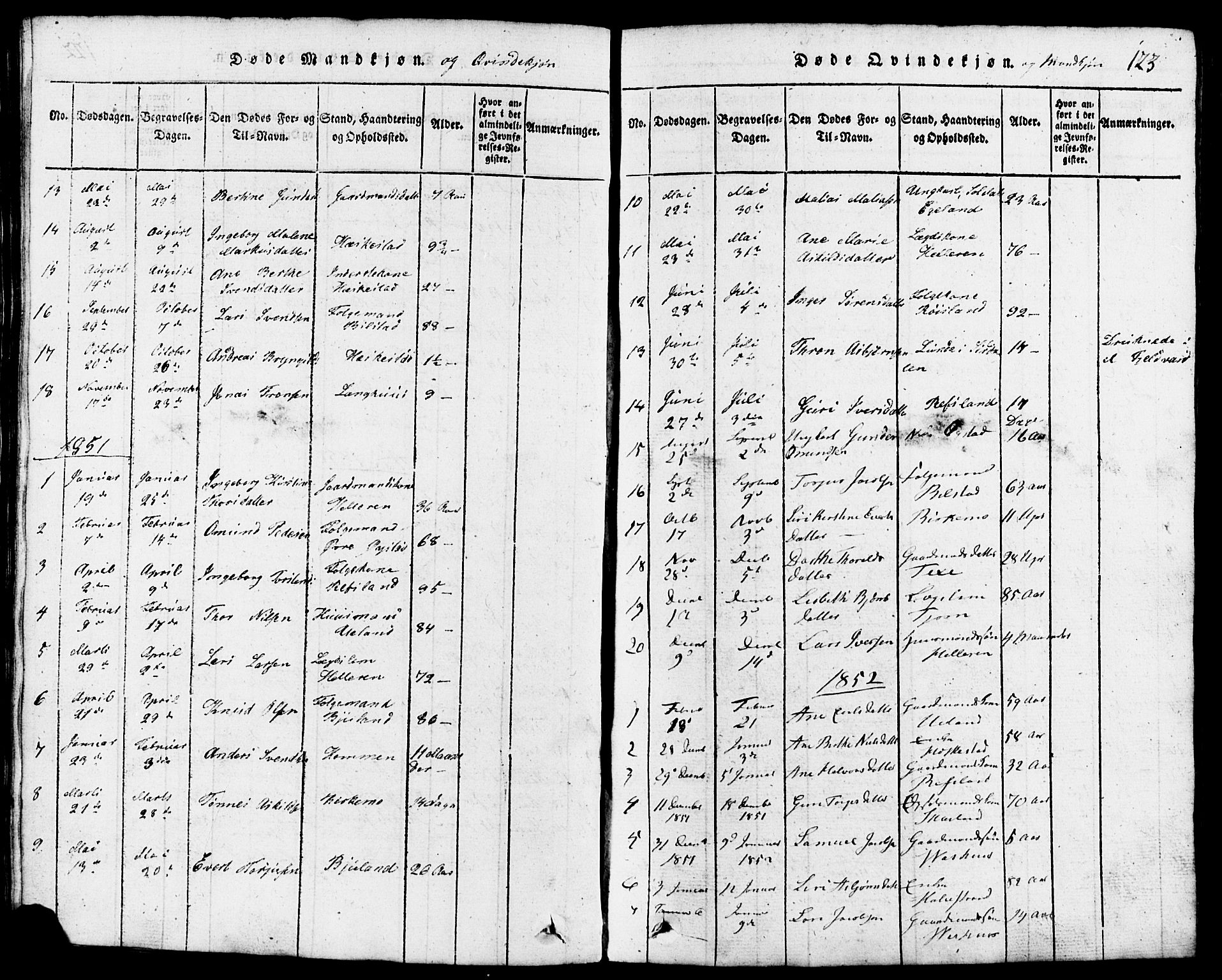 Lund sokneprestkontor, SAST/A-101809/S07/L0001: Parish register (copy) no. B 1, 1815-1853, p. 123