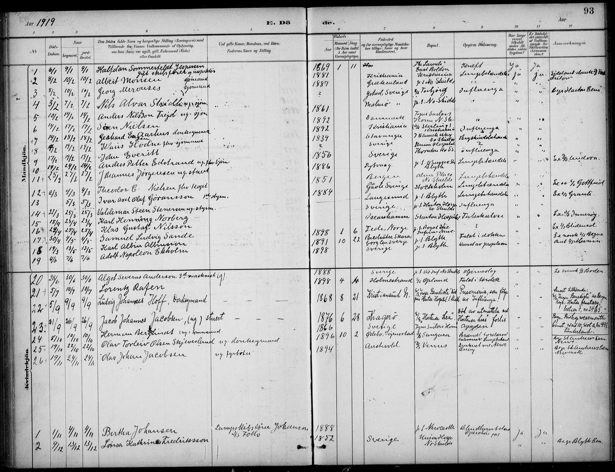 Den norske sjømannsmisjon i utlandet/Tyne-havnene (North Shields og New Castle), SAB/SAB/PA-0101/H/Ha/L0002: Parish register (official) no. A 2, 1883-1938, p. 93