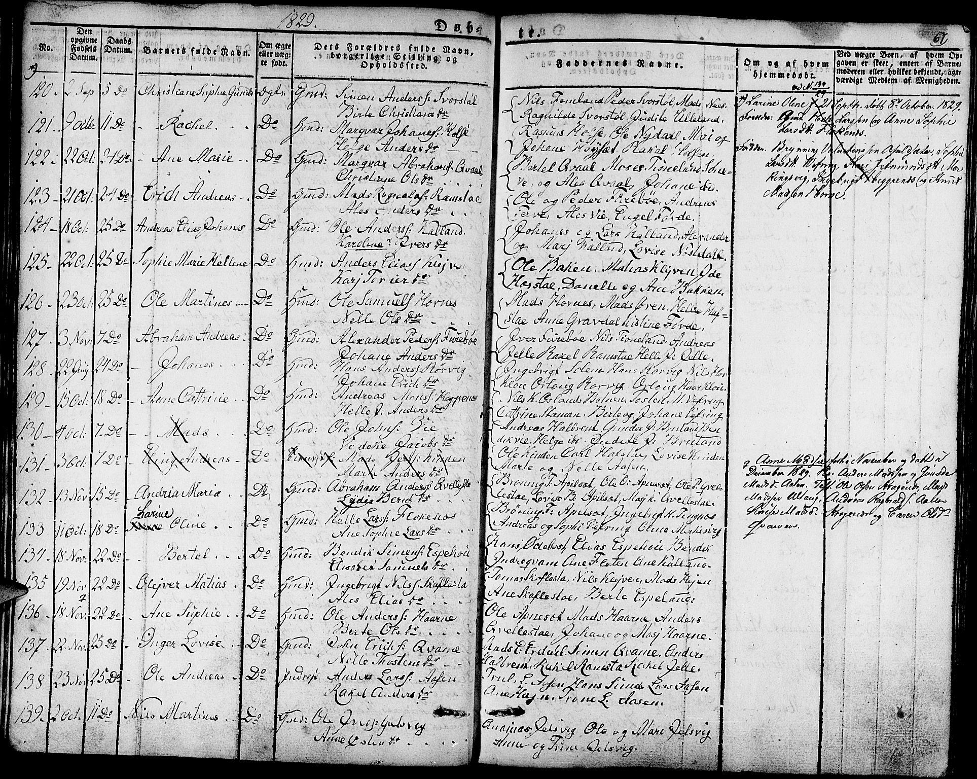 Førde sokneprestembete, SAB/A-79901/H/Haa/Haaa/L0006: Parish register (official) no. A 6, 1821-1842, p. 67