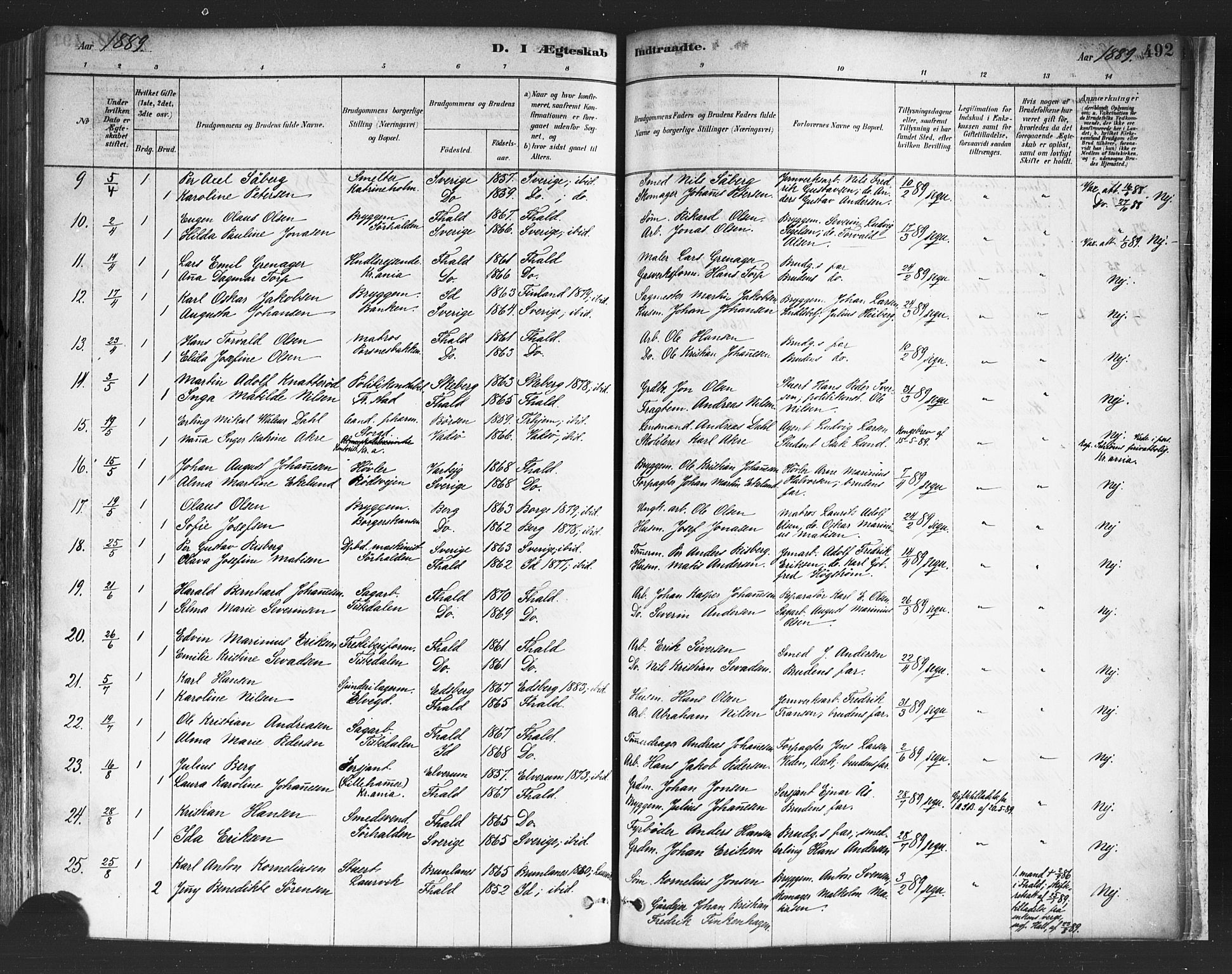 Halden prestekontor Kirkebøker, SAO/A-10909/F/Fa/L0011: Parish register (official) no. I 11, 1878-1889, p. 492