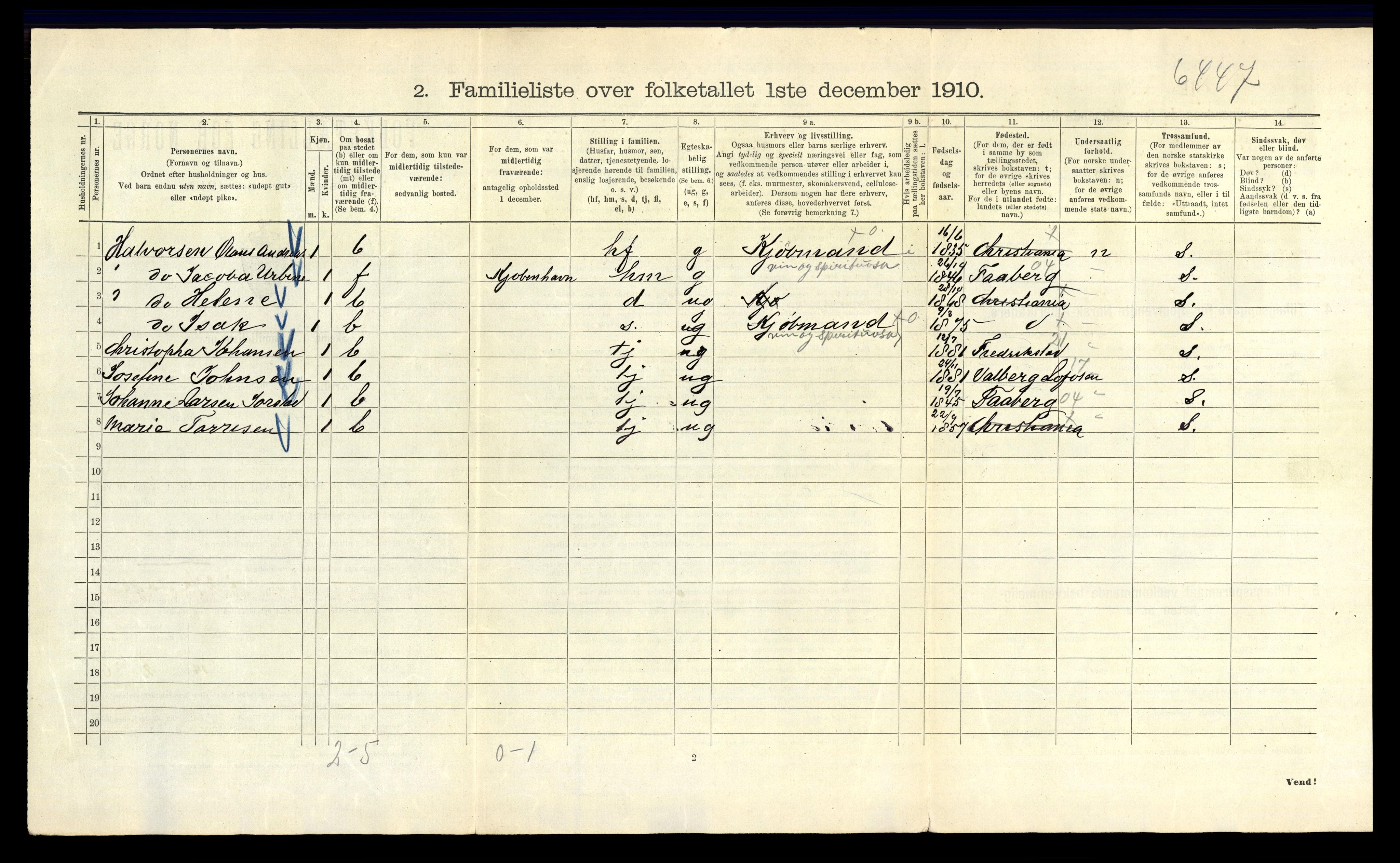 RA, 1910 census for Kristiania, 1910, p. 53644