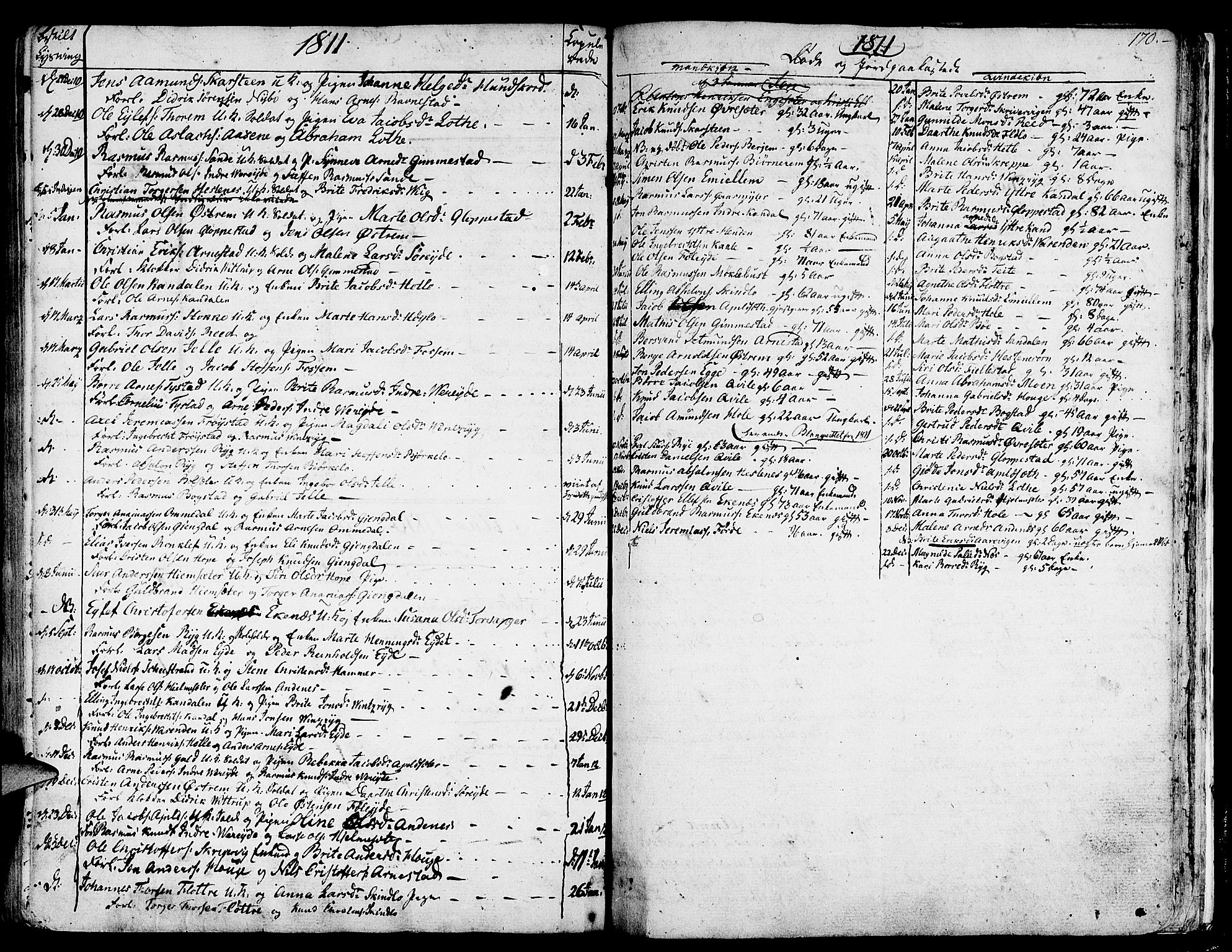Gloppen sokneprestembete, SAB/A-80101/H/Haa/Haaa/L0005: Parish register (official) no. A 5, 1785-1815, p. 170
