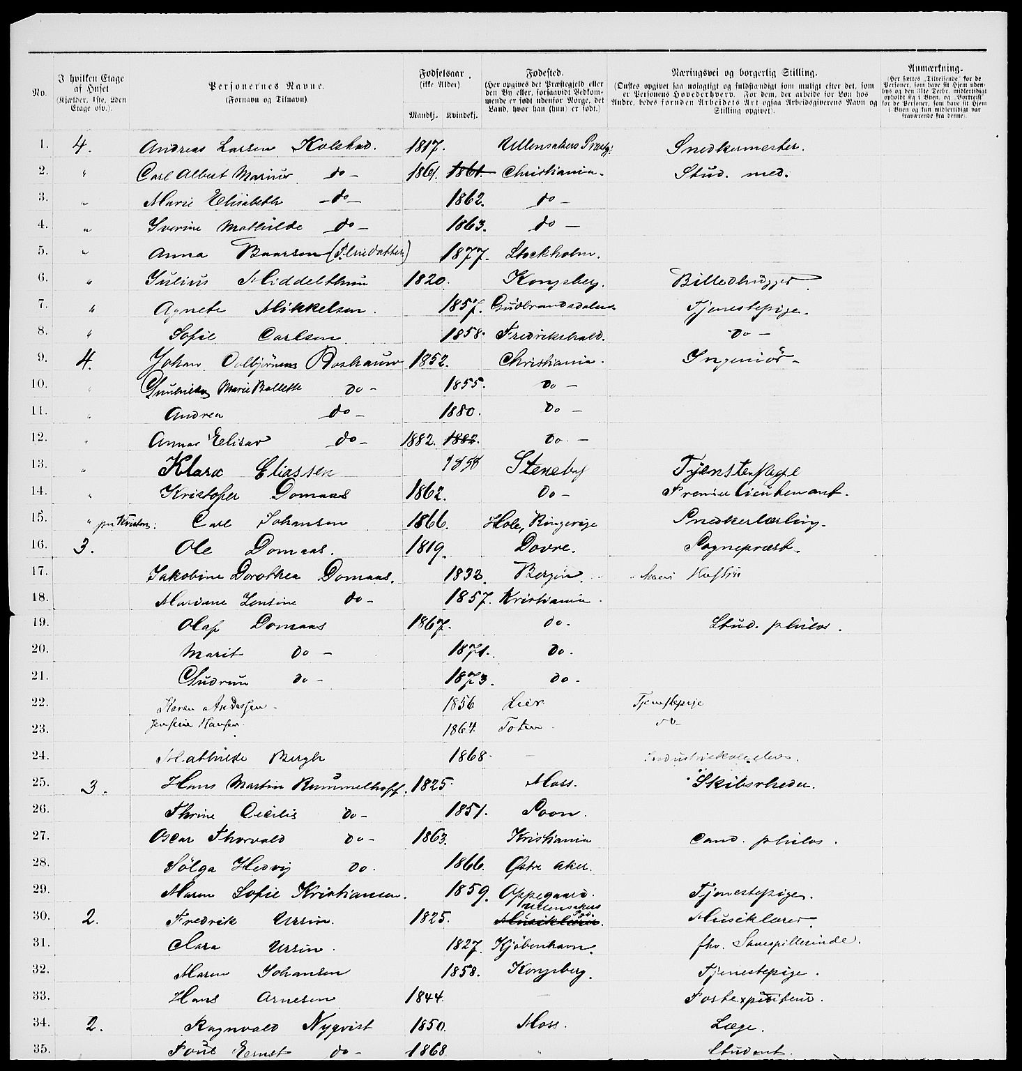 RA, 1885 census for 0301 Kristiania, 1885, p. 276