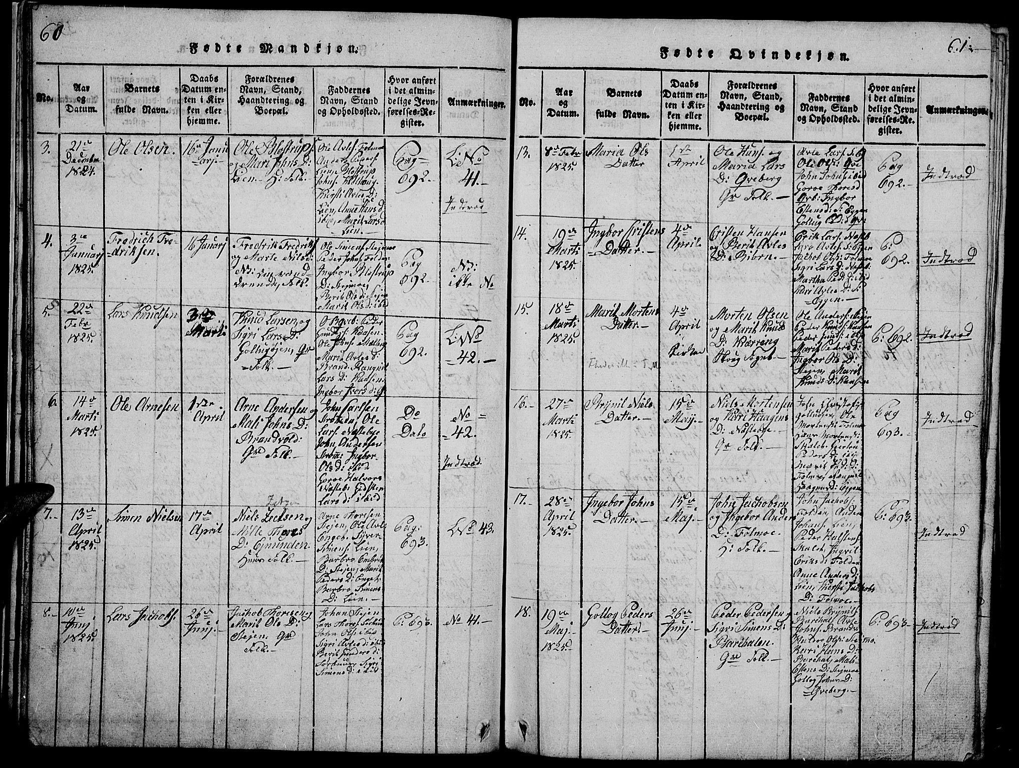 Tynset prestekontor, SAH/PREST-058/H/Ha/Hab/L0002: Parish register (copy) no. 2, 1814-1862, p. 60-61