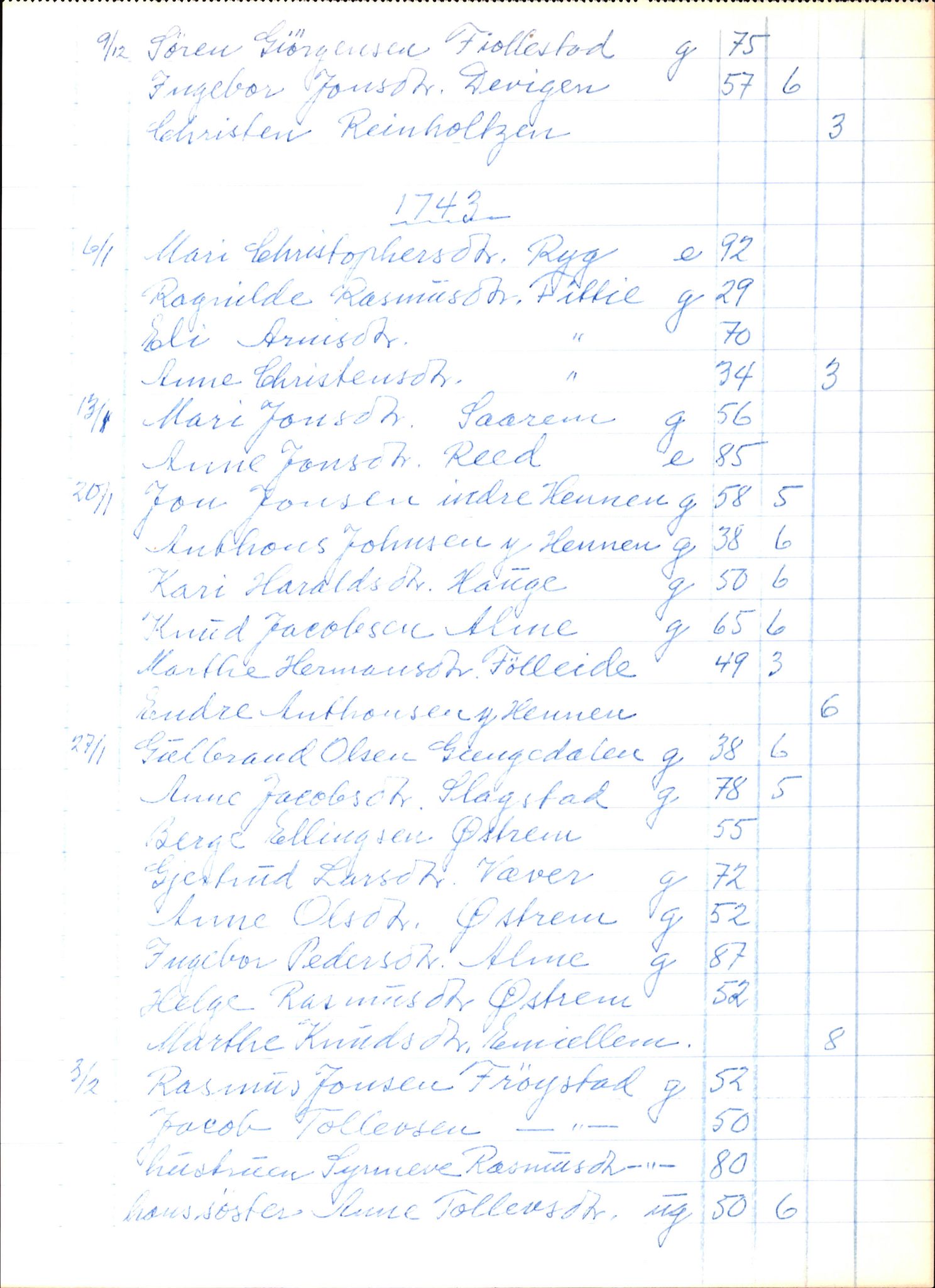 Samling av fulltekstavskrifter, SAB/FULLTEKST/B/14/0002: Gloppen sokneprestembete, ministerialbok nr. A 3, 1739-1757, p. 179