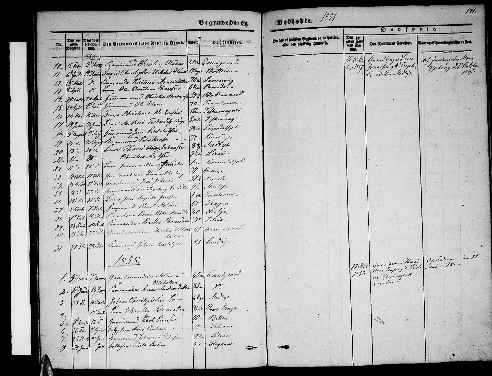 Ministerialprotokoller, klokkerbøker og fødselsregistre - Nordland, SAT/A-1459/847/L0678: Parish register (copy) no. 847C06, 1854-1870, p. 171