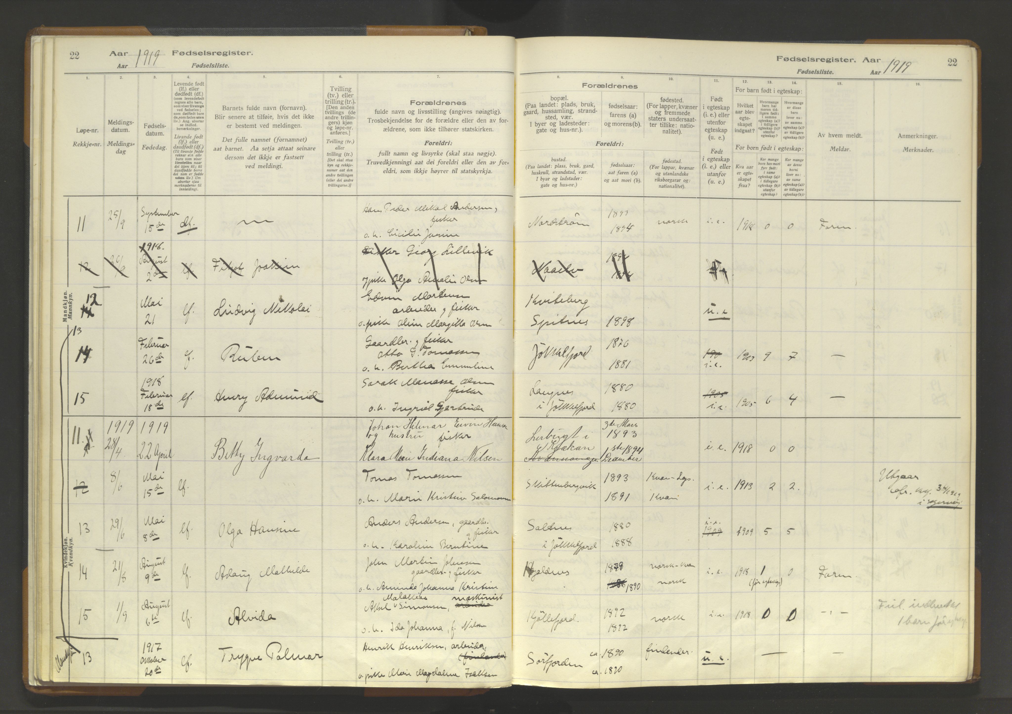 Skjervøy sokneprestkontor, SATØ/S-1300/I/Ia/L0062: Birth register no. 62, 1916-1950, p. 22