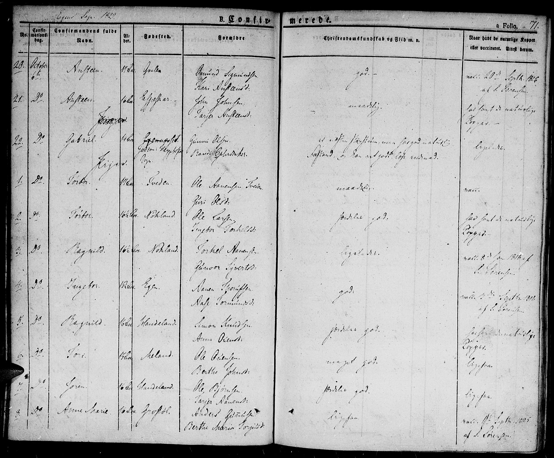 Hægebostad sokneprestkontor, AV/SAK-1111-0024/F/Fa/Fab/L0001: Parish register (official) no. A 1, 1823-1867, p. 71