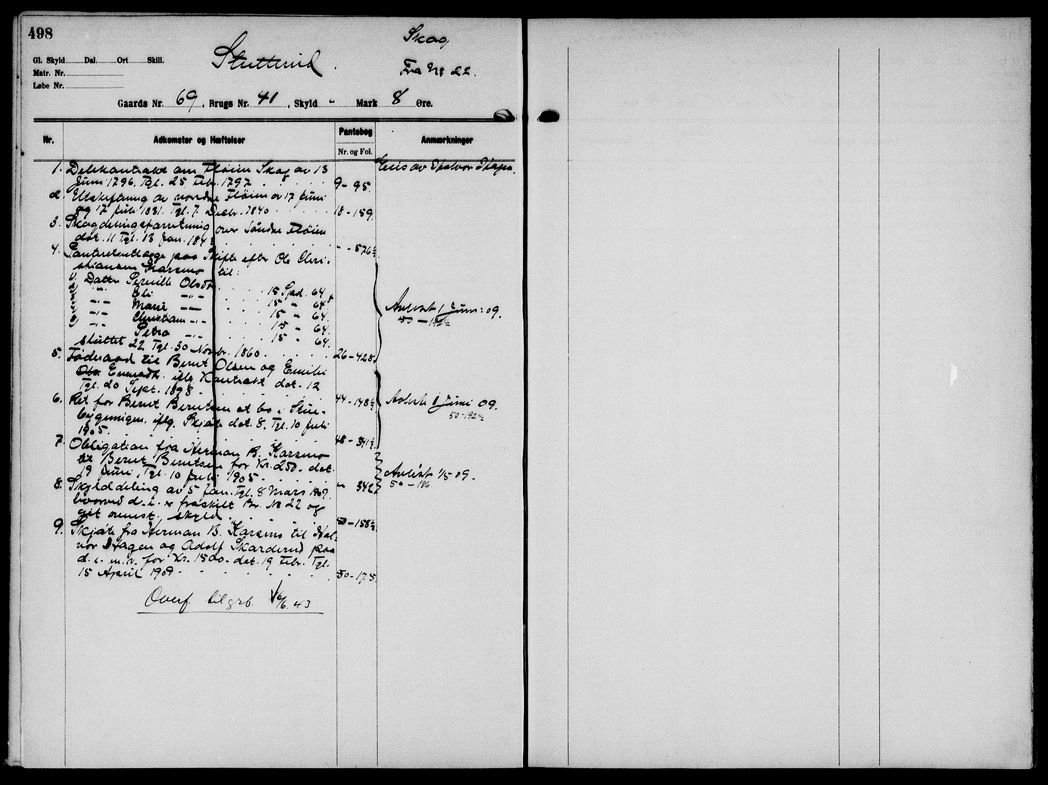 Solør tingrett, AV/SAH-TING-008/H/Ha/Hak/L0005: Mortgage register no. V, 1900-1935, p. 498