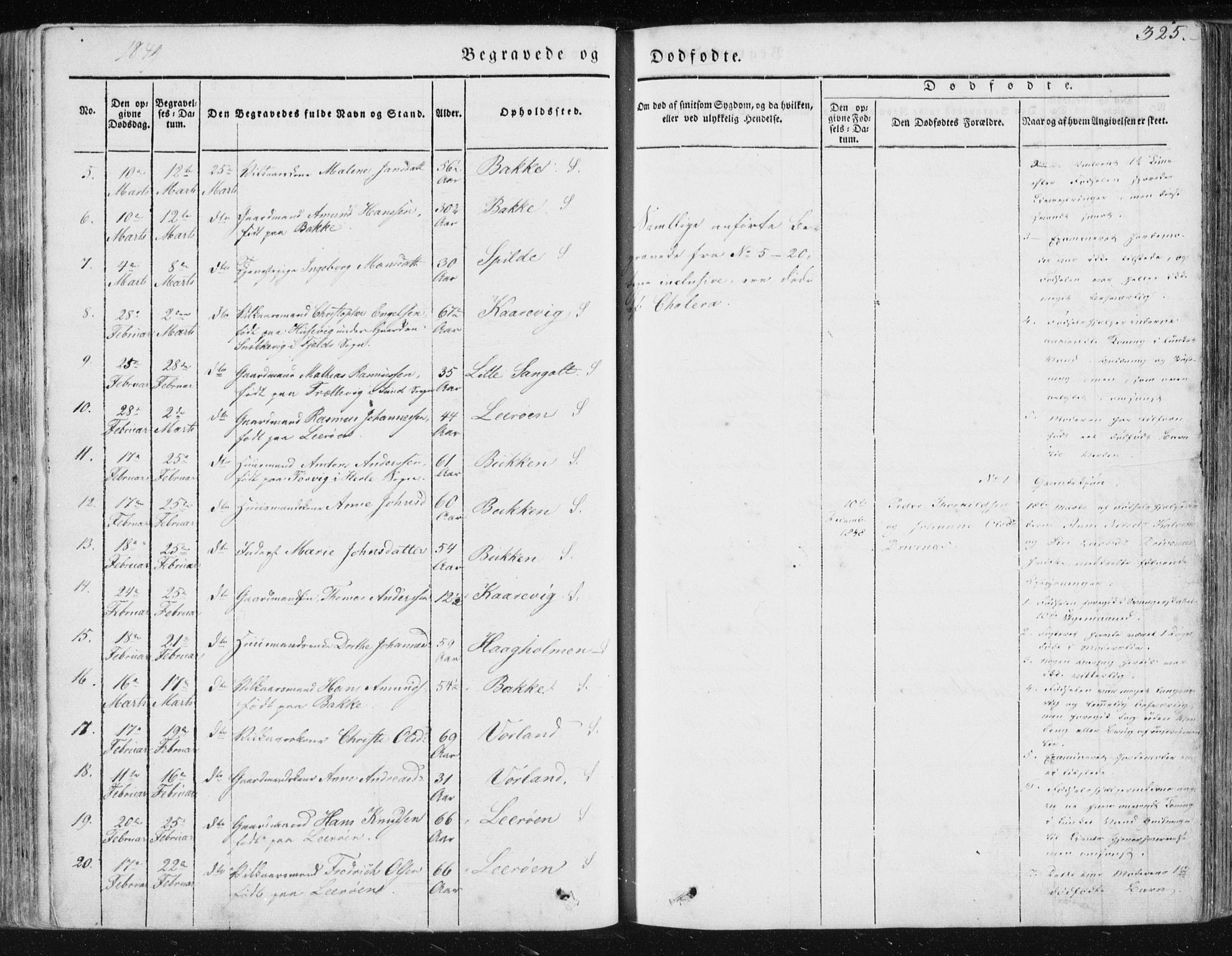 Sund sokneprestembete, SAB/A-99930: Parish register (official) no. A 13, 1835-1849, p. 325