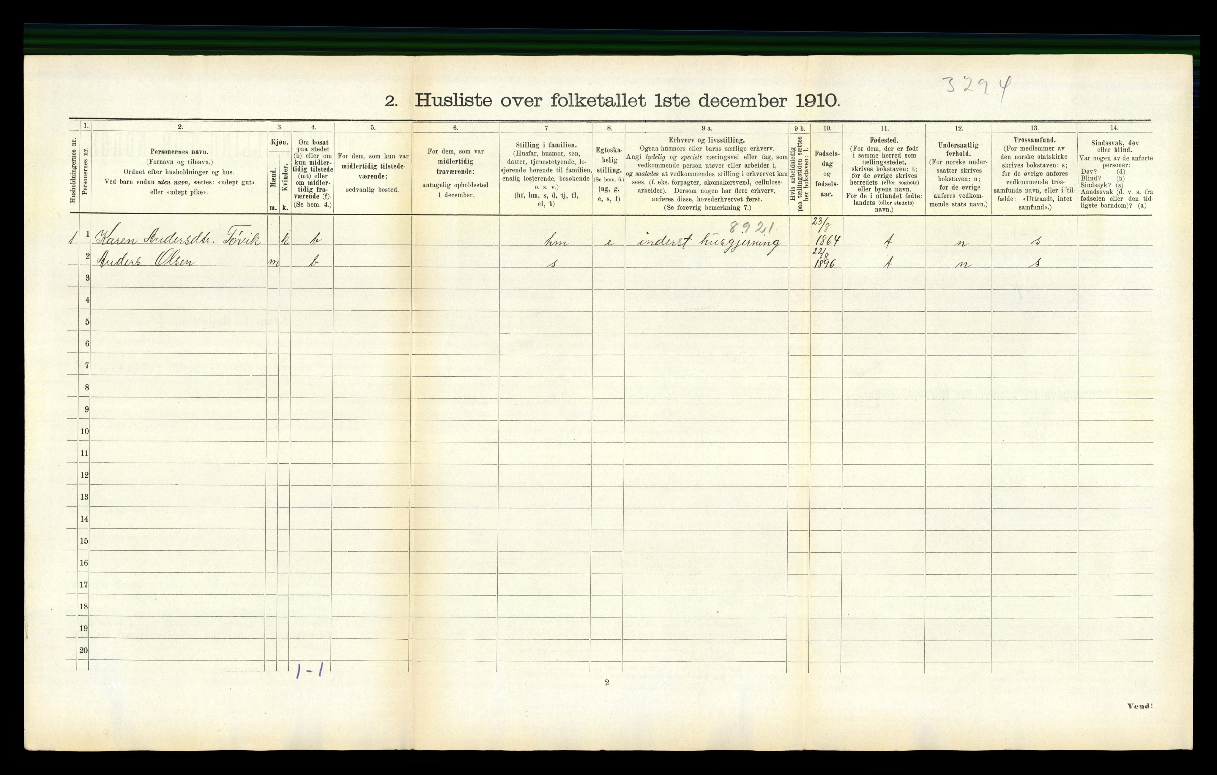 RA, 1910 census for Kornstad, 1910, p. 406