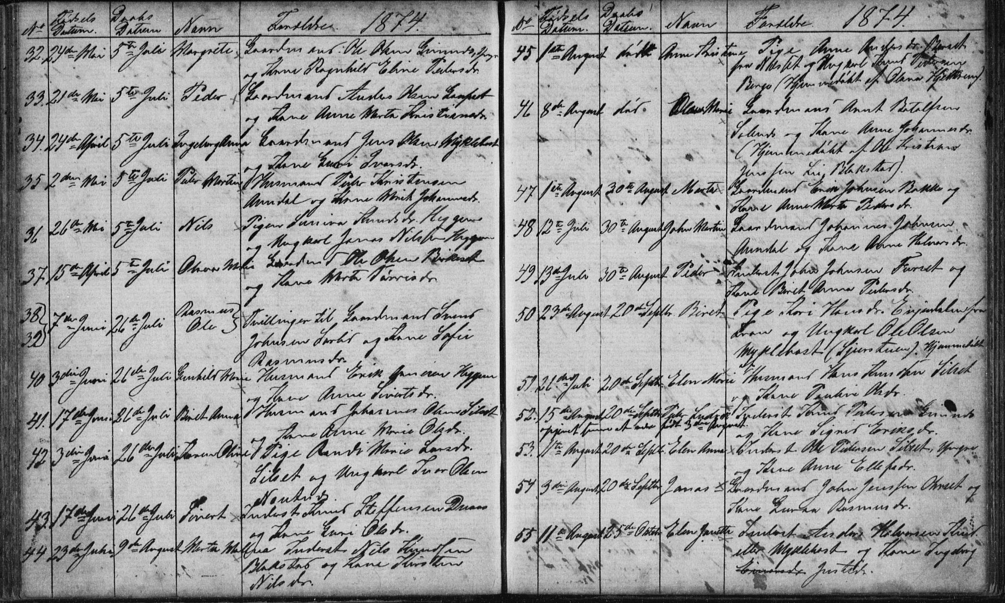 Ministerialprotokoller, klokkerbøker og fødselsregistre - Møre og Romsdal, AV/SAT-A-1454/584/L0968: Parish register (copy) no. 584C01, 1862-1877