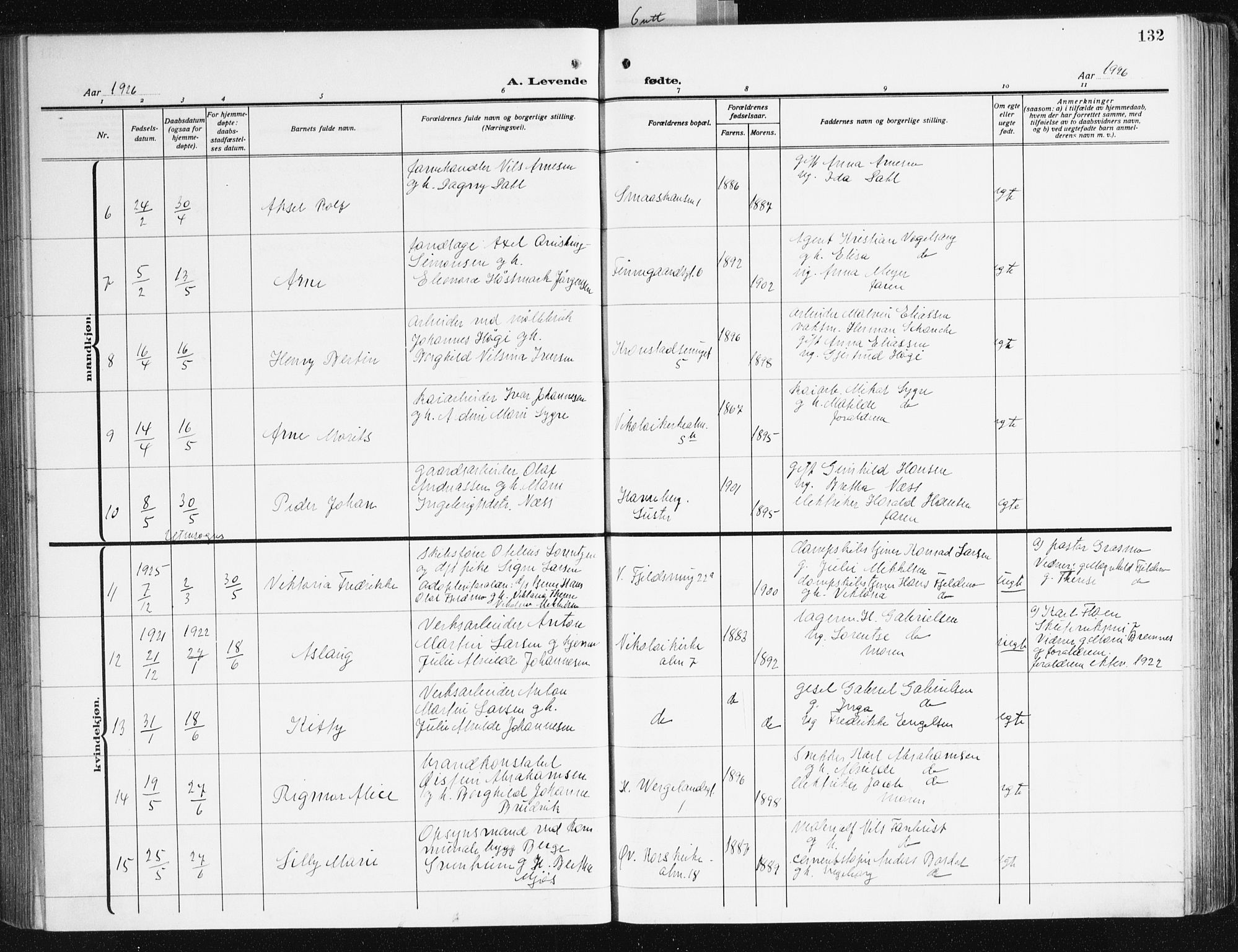 Korskirken sokneprestembete, AV/SAB-A-76101/H/Hab: Parish register (copy) no. B 12, 1917-1942, p. 132