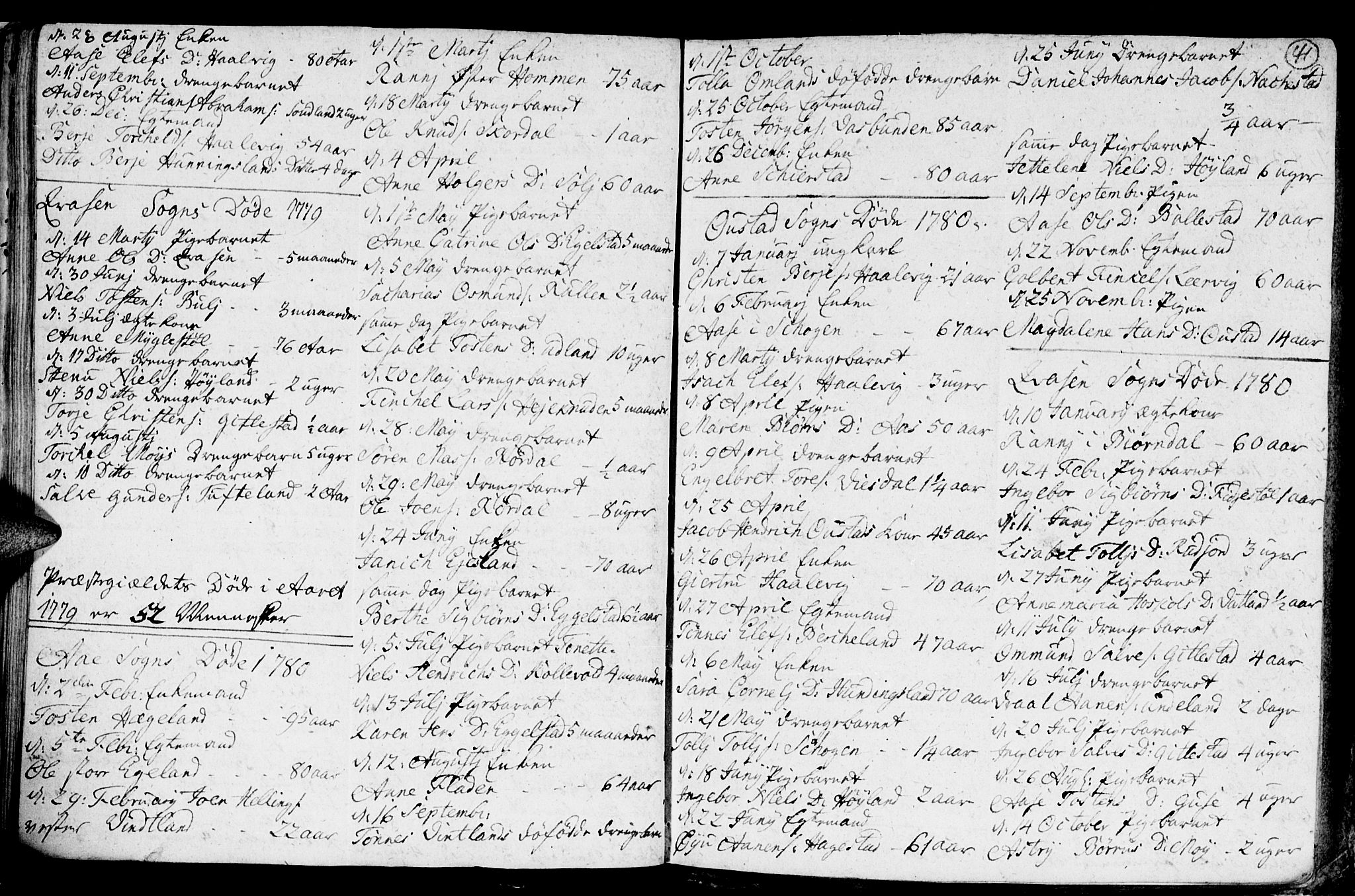 Lyngdal sokneprestkontor, SAK/1111-0029/F/Fa/Fac/L0003: Parish register (official) no. A 3, 1750-1803, p. 41