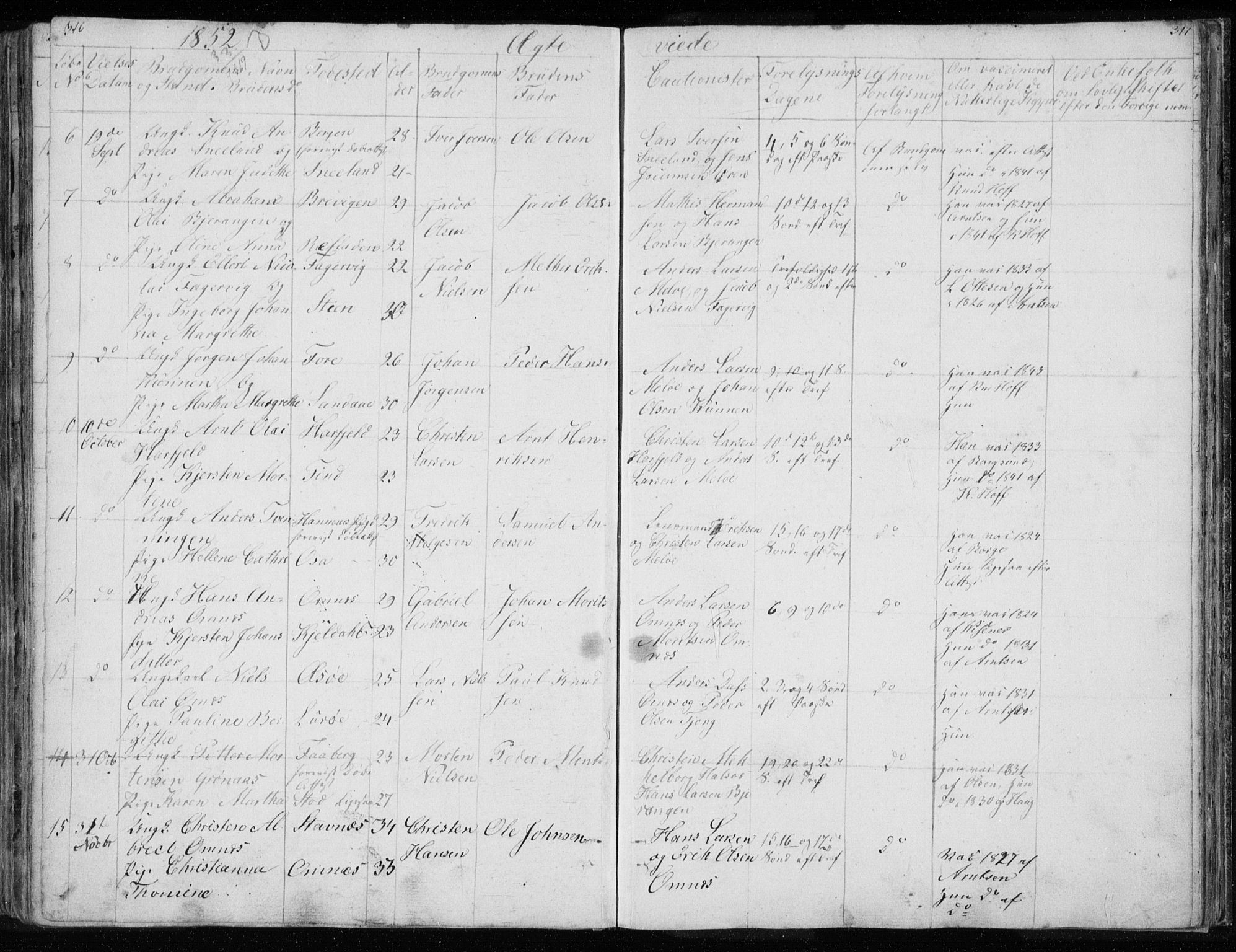 Ministerialprotokoller, klokkerbøker og fødselsregistre - Nordland, AV/SAT-A-1459/843/L0632: Parish register (copy) no. 843C01, 1833-1853, p. 316-317