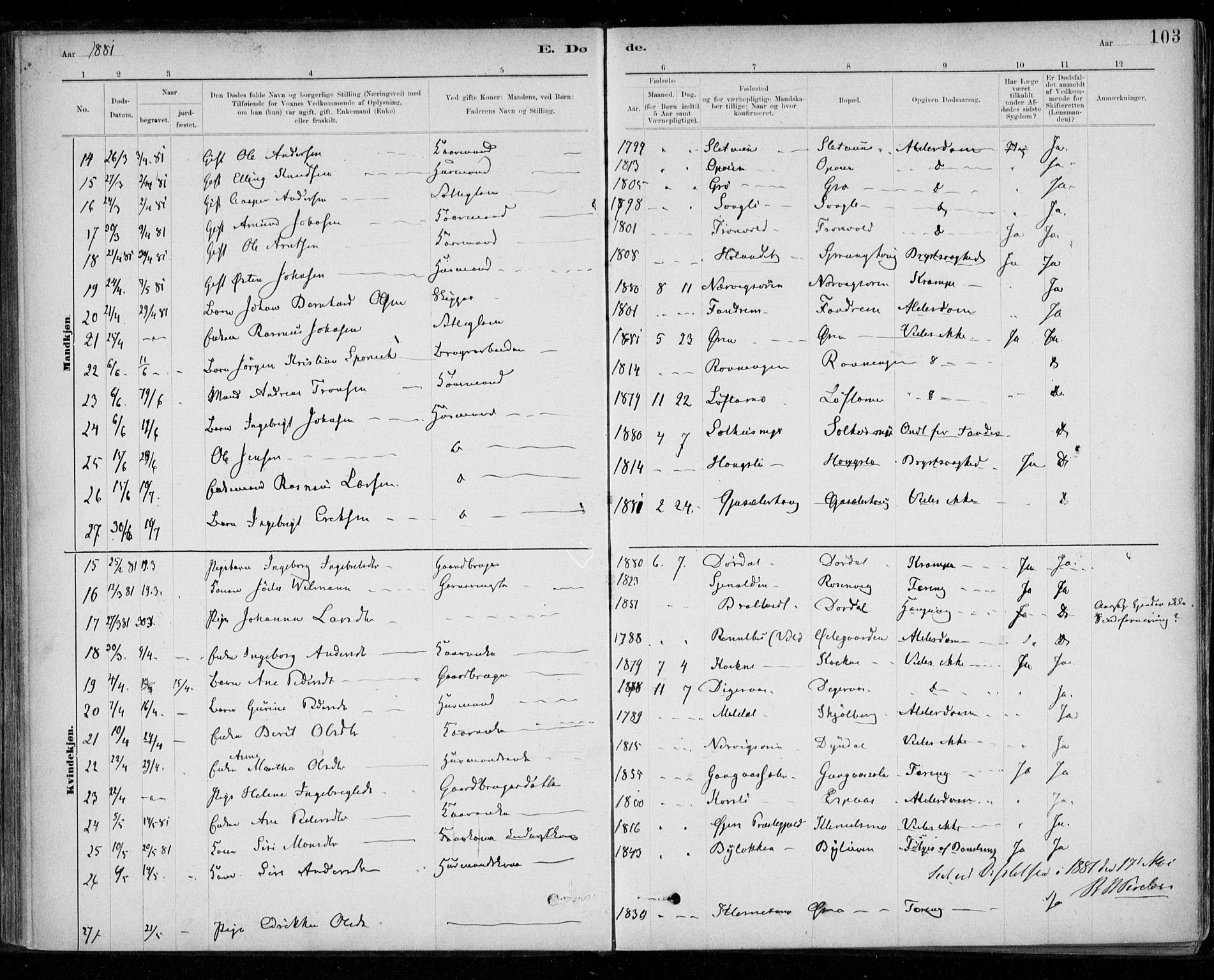 Ministerialprotokoller, klokkerbøker og fødselsregistre - Sør-Trøndelag, SAT/A-1456/668/L0810: Parish register (official) no. 668A10, 1881-1894, p. 103