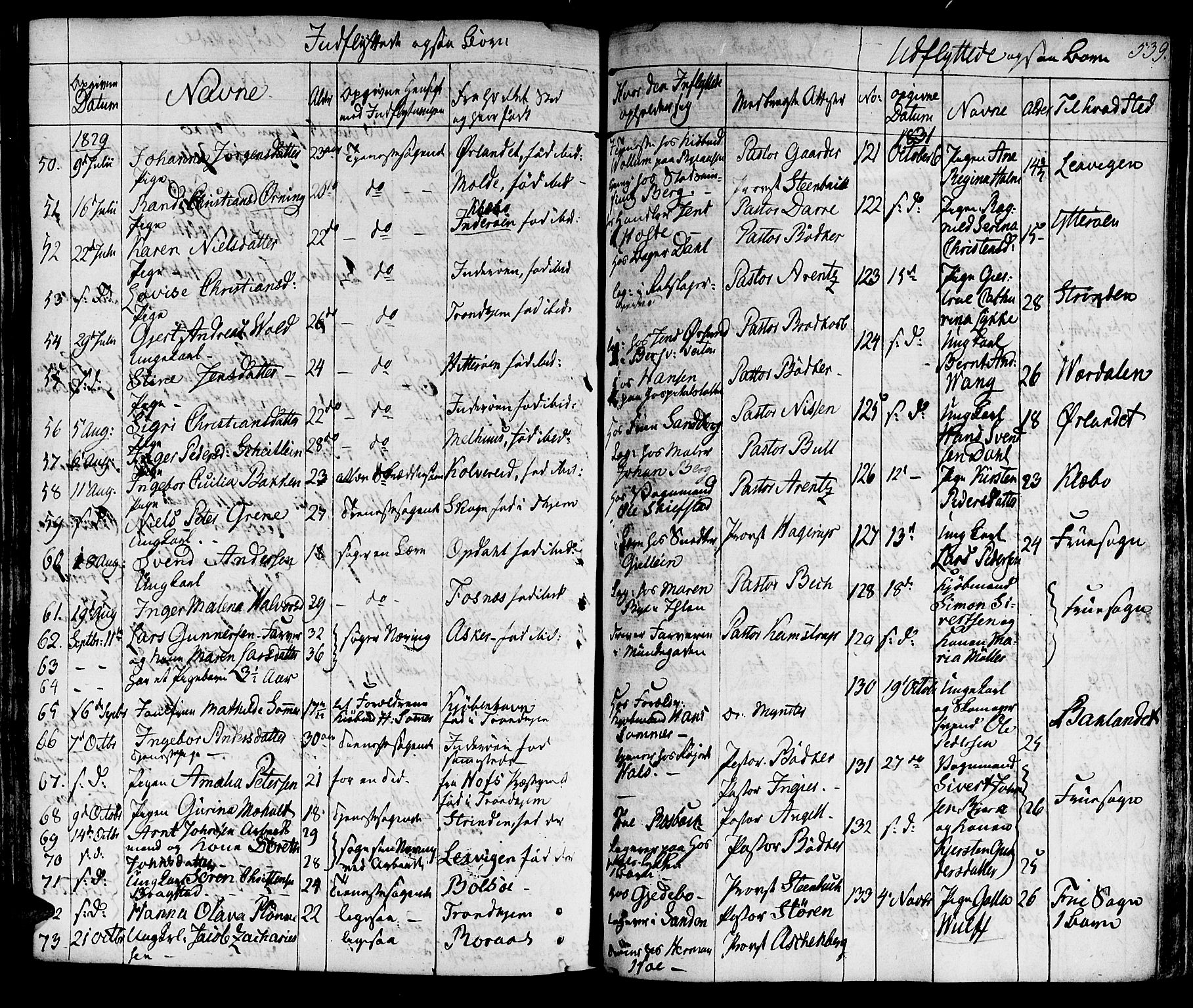 Ministerialprotokoller, klokkerbøker og fødselsregistre - Sør-Trøndelag, SAT/A-1456/601/L0045: Parish register (official) no. 601A13, 1821-1831, p. 539