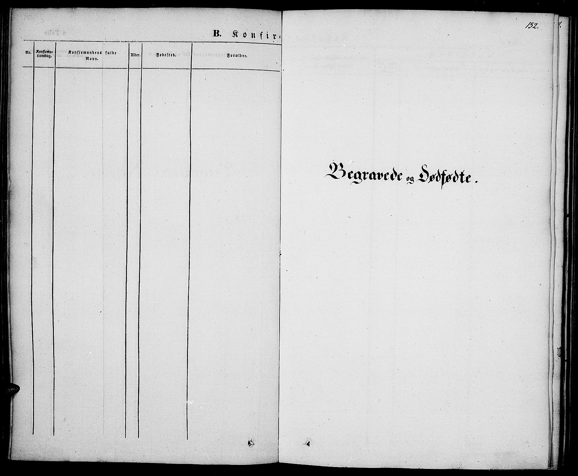 Vestre Toten prestekontor, SAH/PREST-108/H/Ha/Haa/L0004: Parish register (official) no. 4, 1844-1849, p. 152