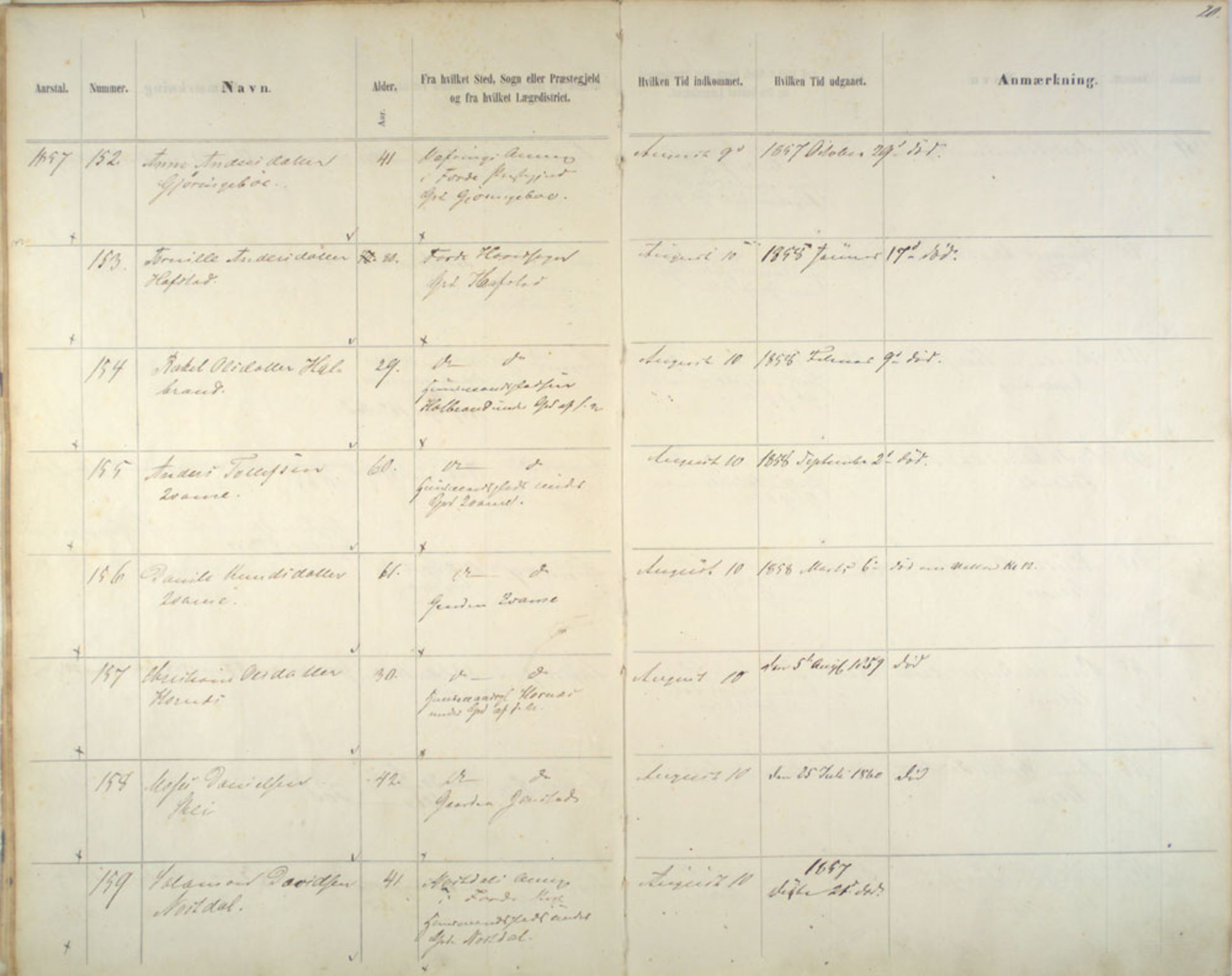 Lepraarkiver - Pleiestiftelsen for spedalske no.1, AV/SAB-A-60601/C/L0005: Av- og tilgangsliste, 1857-1955, p. 20
