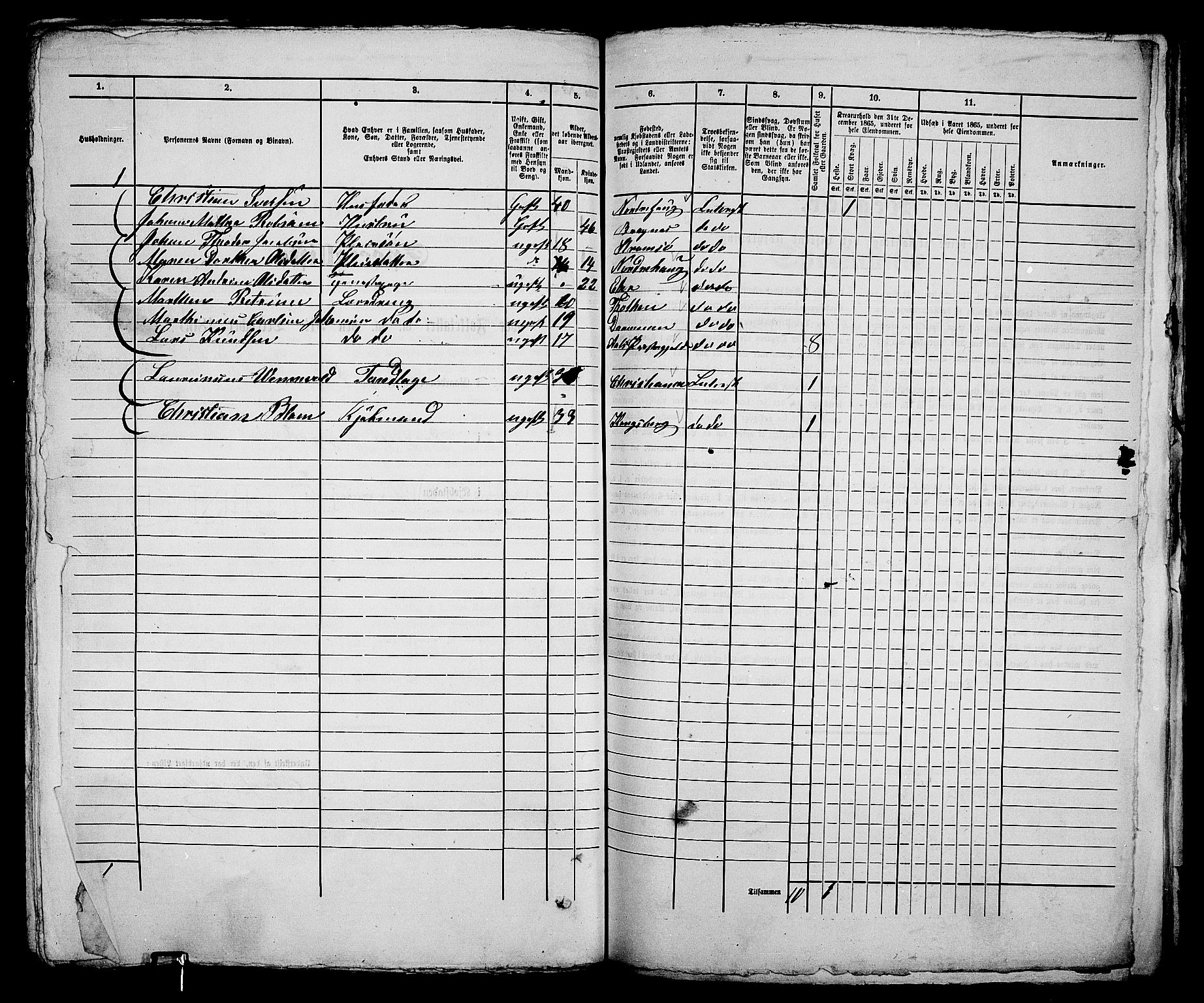 RA, 1865 census for Bragernes in Drammen, 1865, p. 436