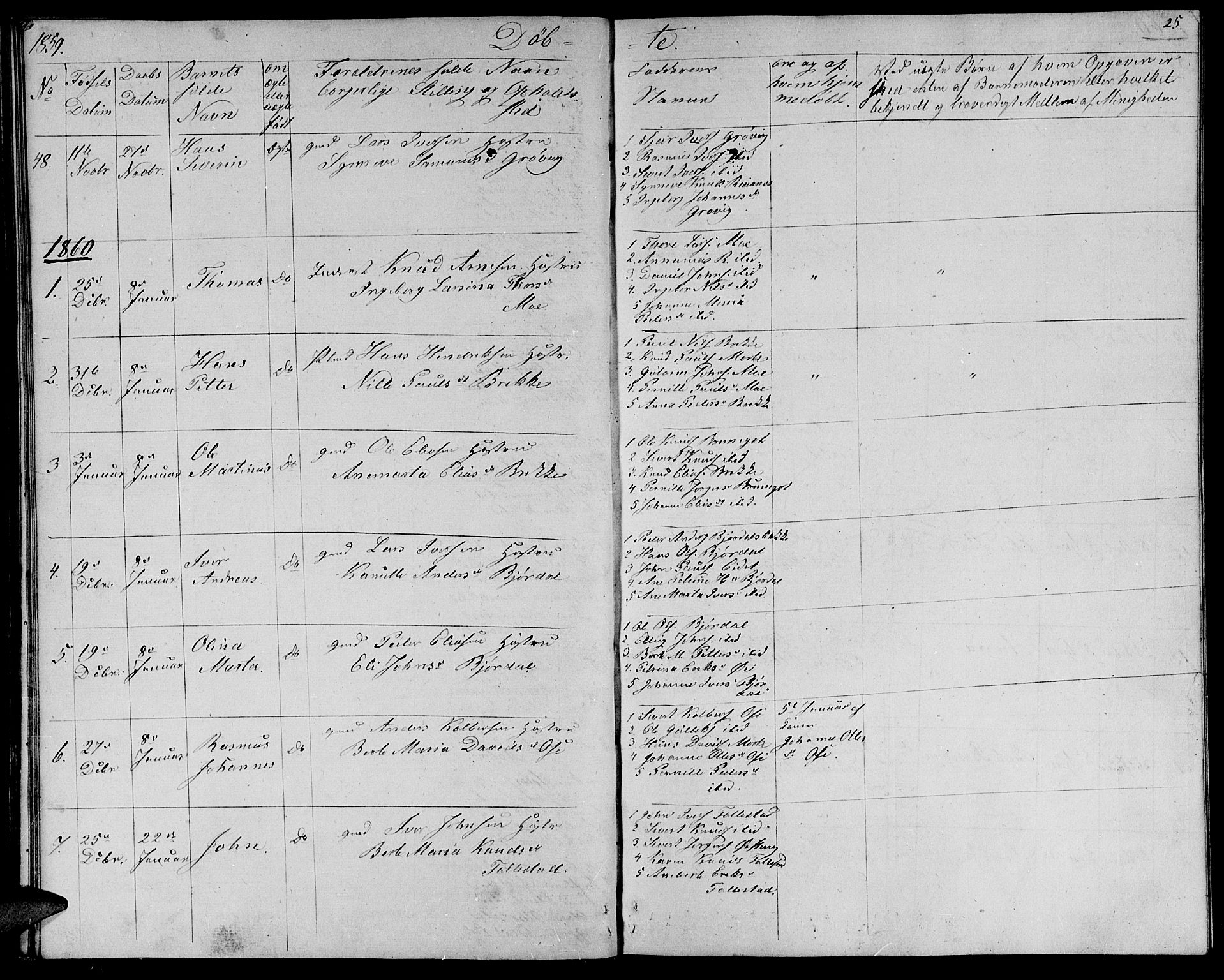 Ministerialprotokoller, klokkerbøker og fødselsregistre - Møre og Romsdal, AV/SAT-A-1454/513/L0187: Parish register (copy) no. 513C01, 1856-1864, p. 25