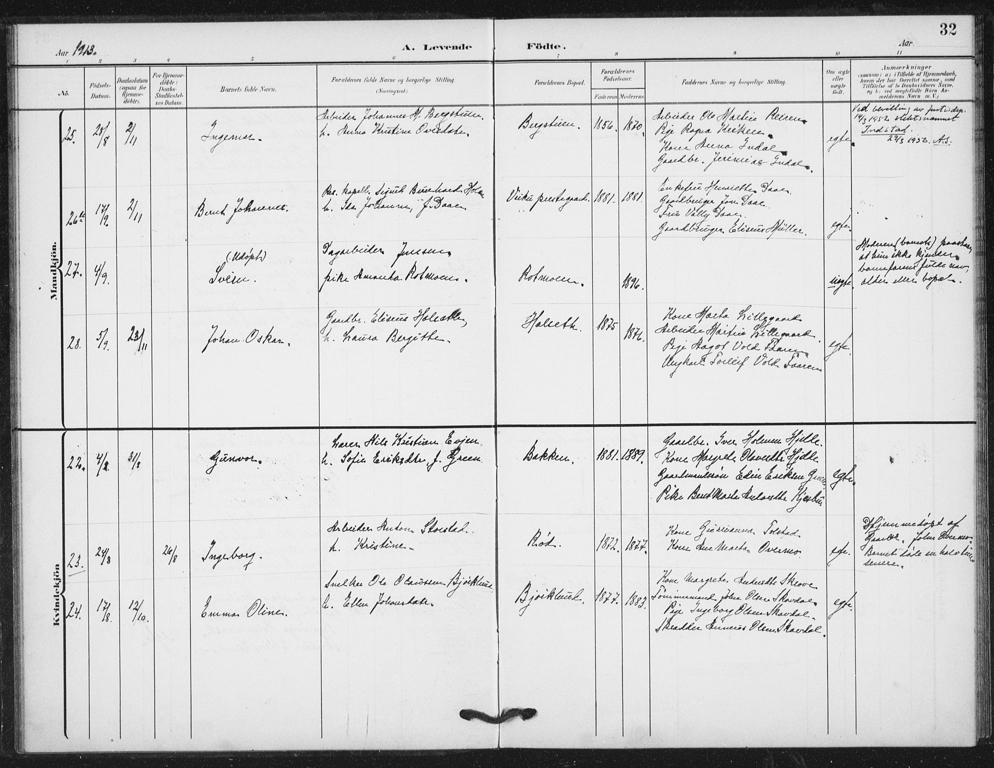 Ministerialprotokoller, klokkerbøker og fødselsregistre - Nord-Trøndelag, AV/SAT-A-1458/724/L0264: Parish register (official) no. 724A02, 1908-1915, p. 32