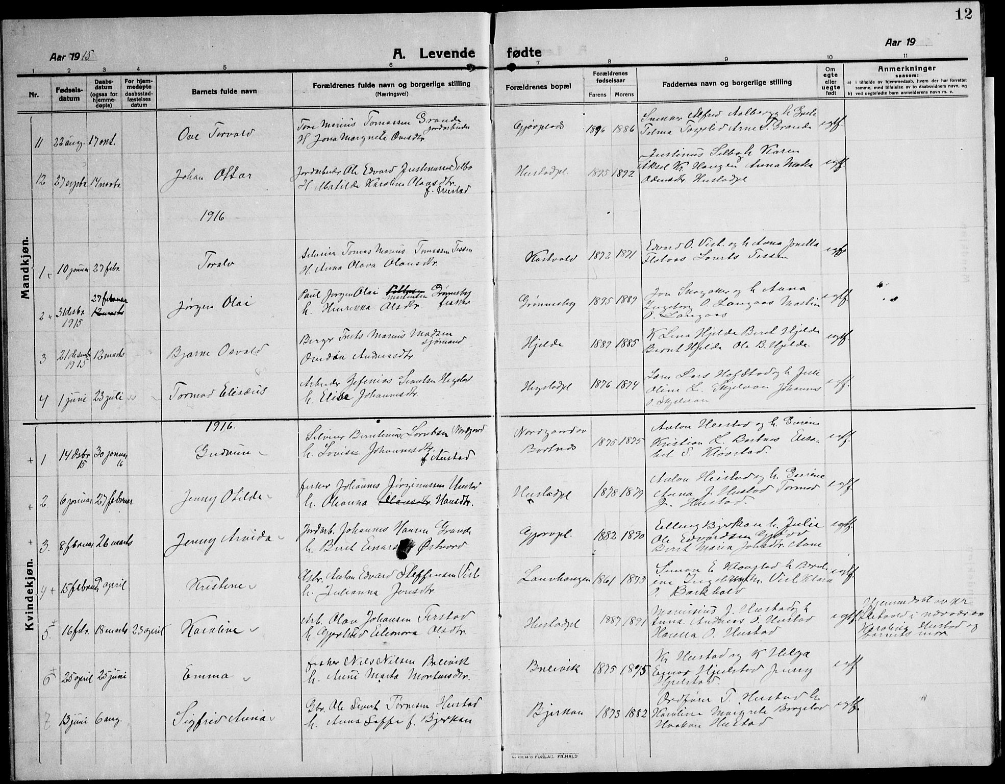 Ministerialprotokoller, klokkerbøker og fødselsregistre - Nord-Trøndelag, AV/SAT-A-1458/732/L0319: Parish register (copy) no. 732C03, 1911-1945, p. 12