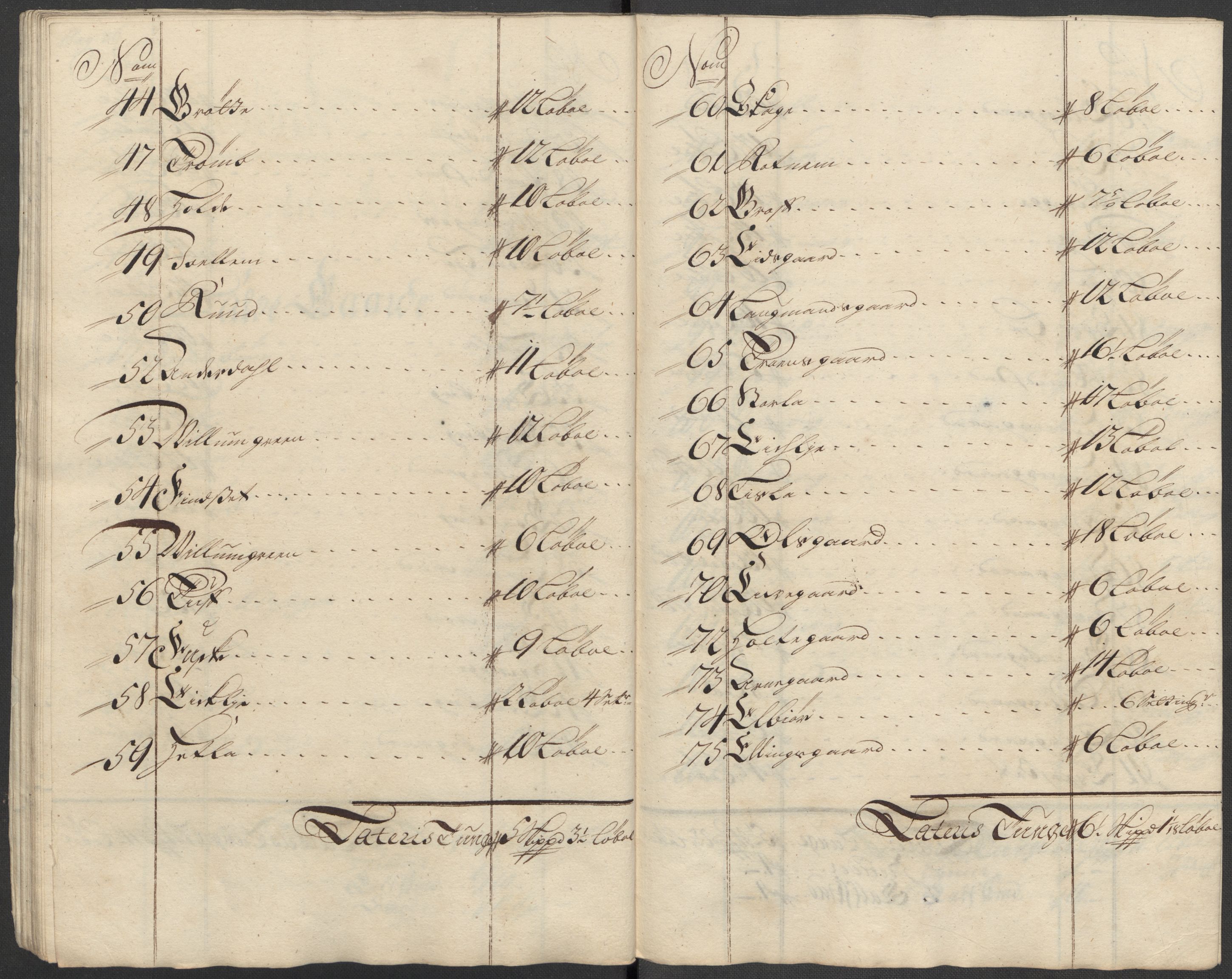 Rentekammeret inntil 1814, Reviderte regnskaper, Fogderegnskap, AV/RA-EA-4092/R23/L1471: Fogderegnskap Ringerike og Hallingdal, 1713-1714, p. 526