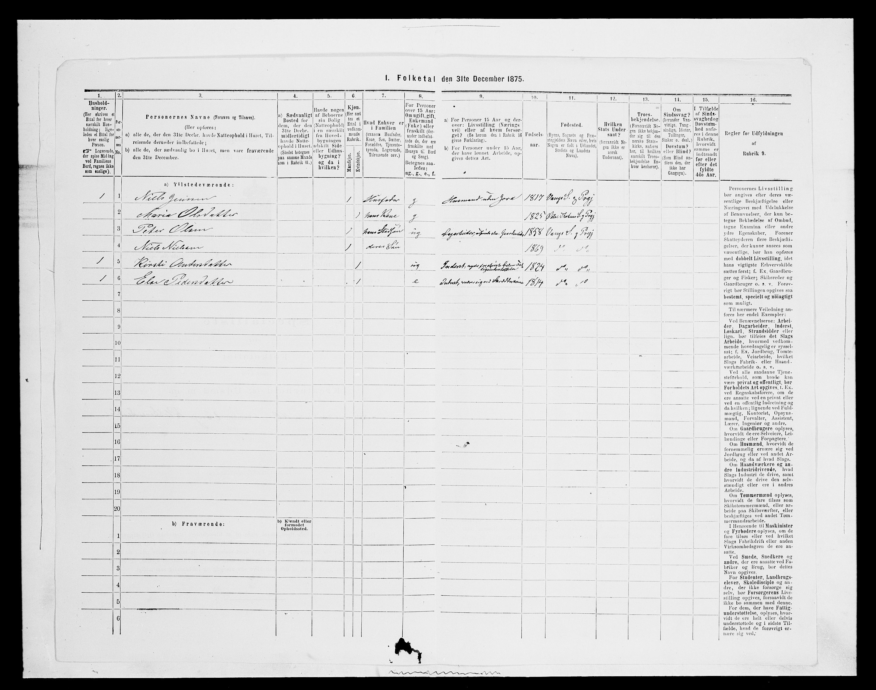 SAH, 1875 census for 0414L Vang/Vang og Furnes, 1875, p. 1633