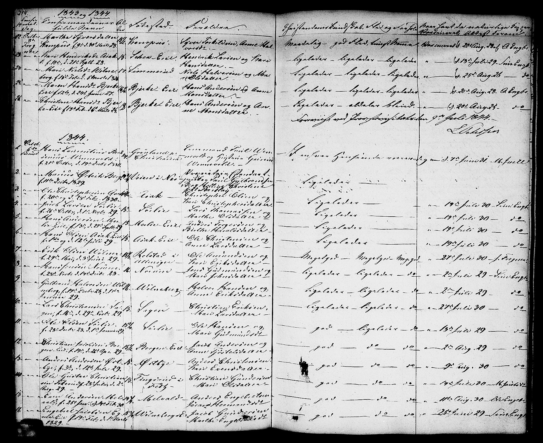 Sørum prestekontor Kirkebøker, AV/SAO-A-10303/F/Fa/L0004: Parish register (official) no. I 4, 1829-1845, p. 214