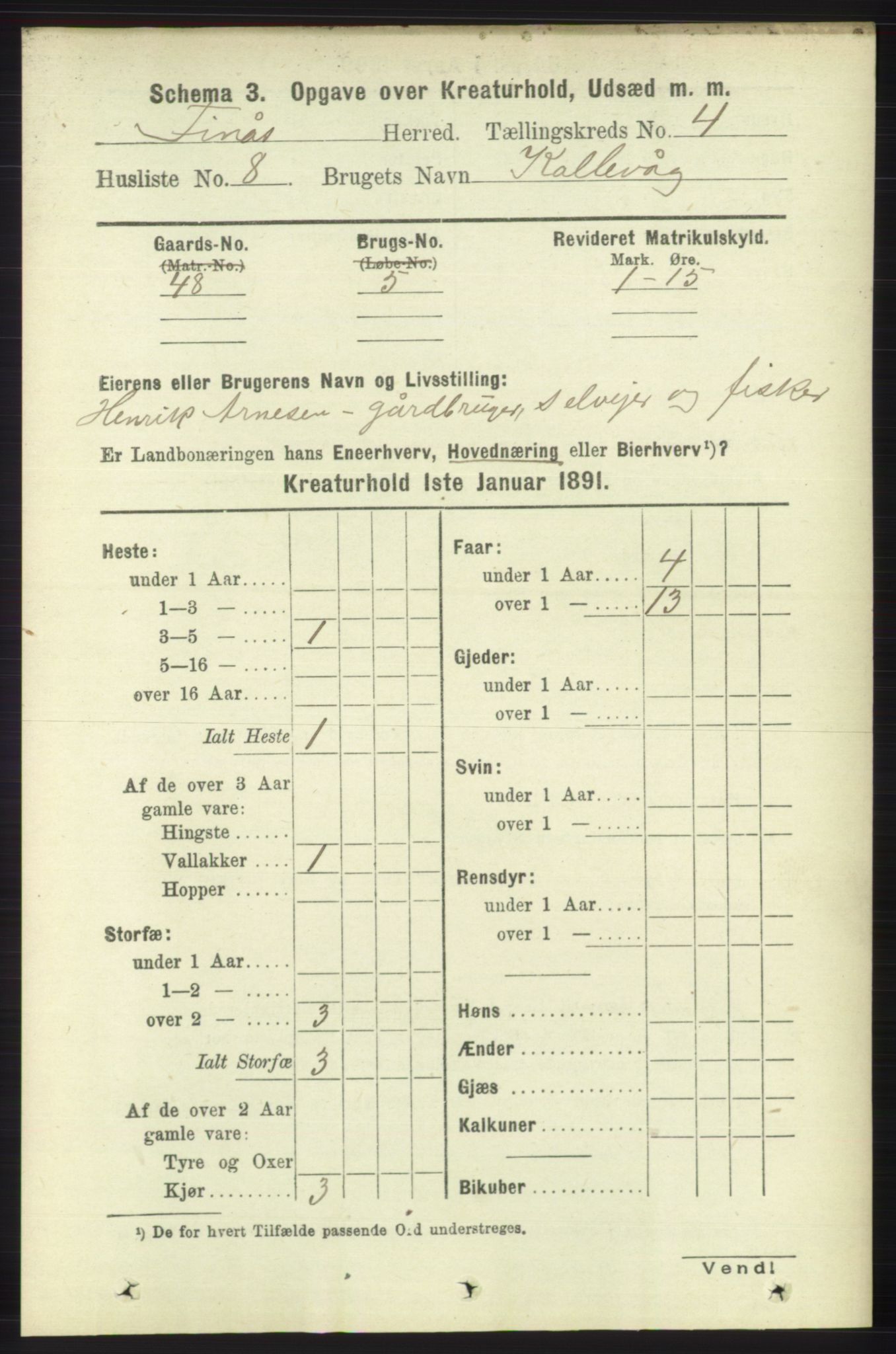 RA, 1891 census for 1218 Finnås, 1891, p. 6434