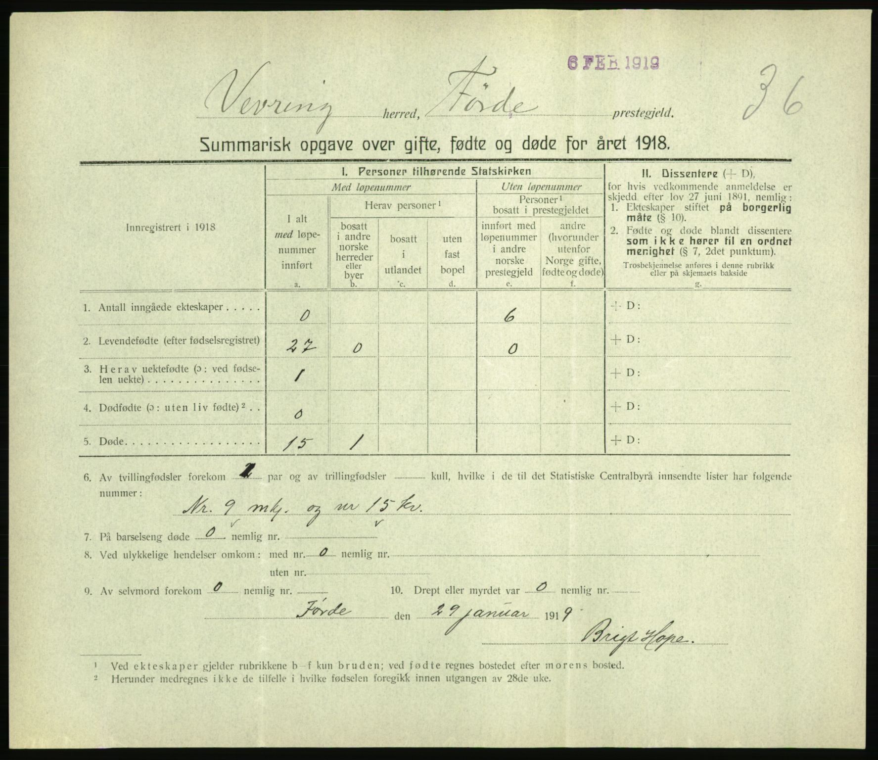 Statistisk sentralbyrå, Sosiodemografiske emner, Befolkning, AV/RA-S-2228/D/Df/Dfb/Dfbh/L0059: Summariske oppgaver over gifte, fødte og døde for hele landet., 1918, p. 1077