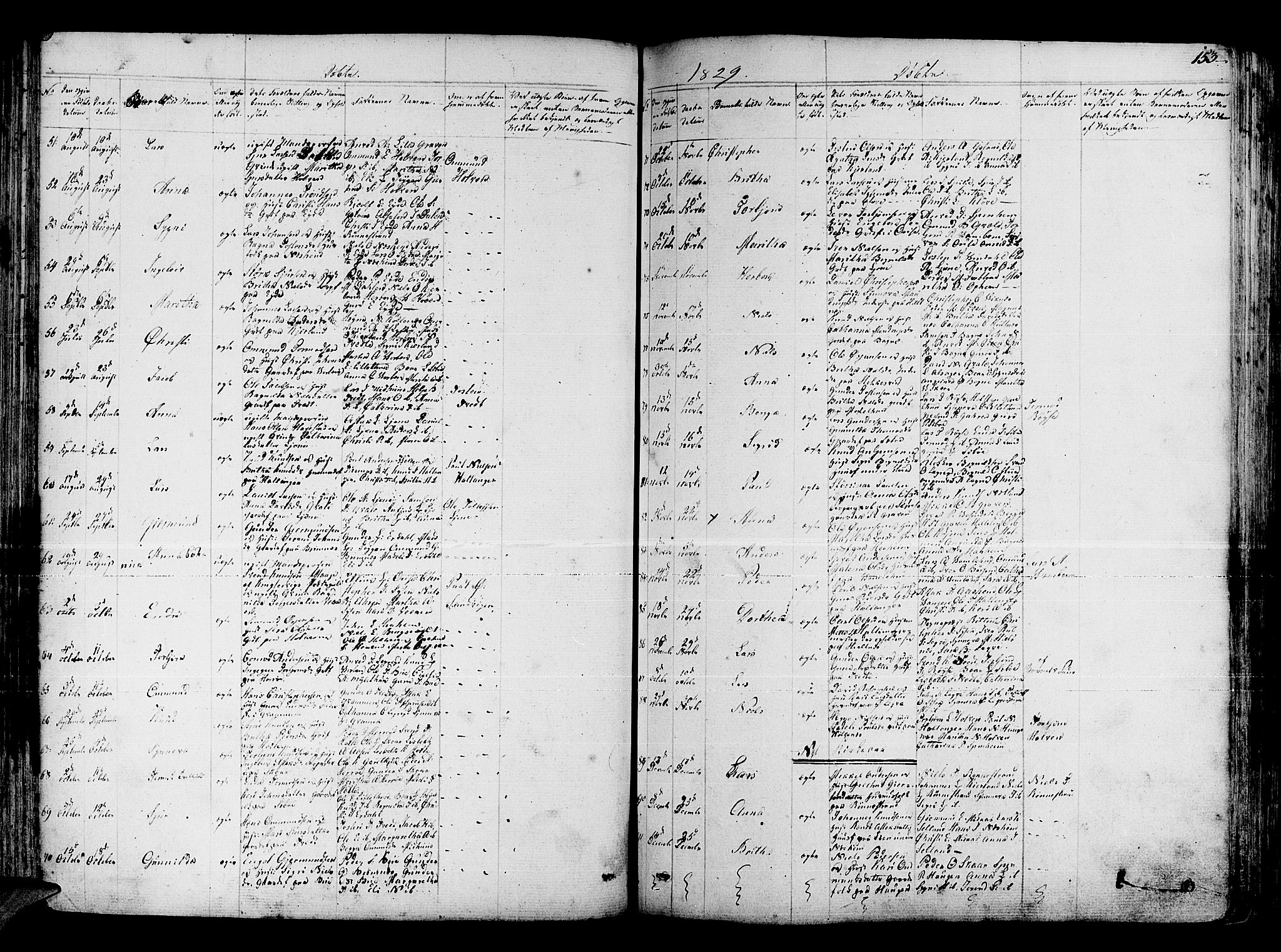 Ulvik sokneprestembete, SAB/A-78801/H/Haa: Parish register (official) no. A 11, 1793-1838, p. 153