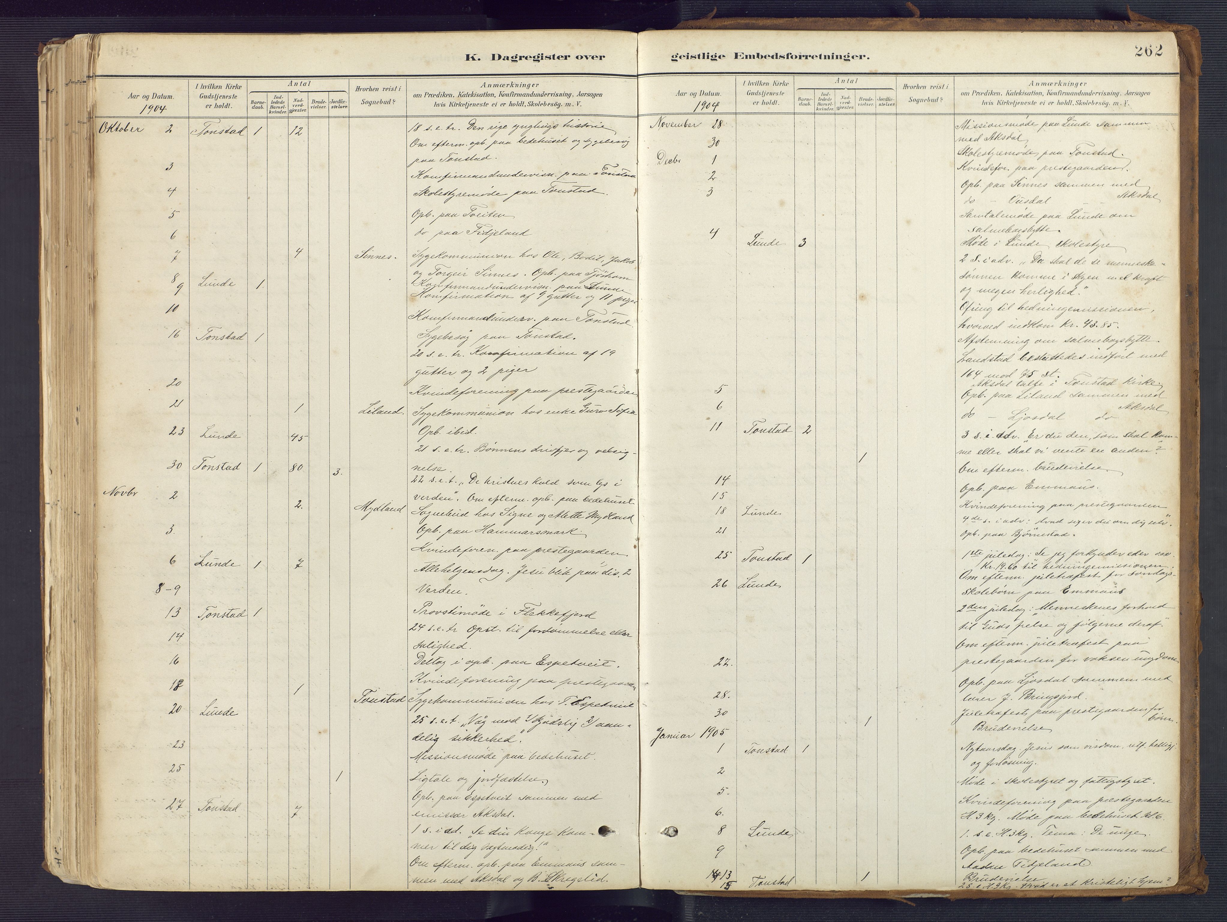 Sirdal sokneprestkontor, AV/SAK-1111-0036/F/Fa/Fab/L0004: Parish register (official) no. A 4, 1887-1919, p. 262