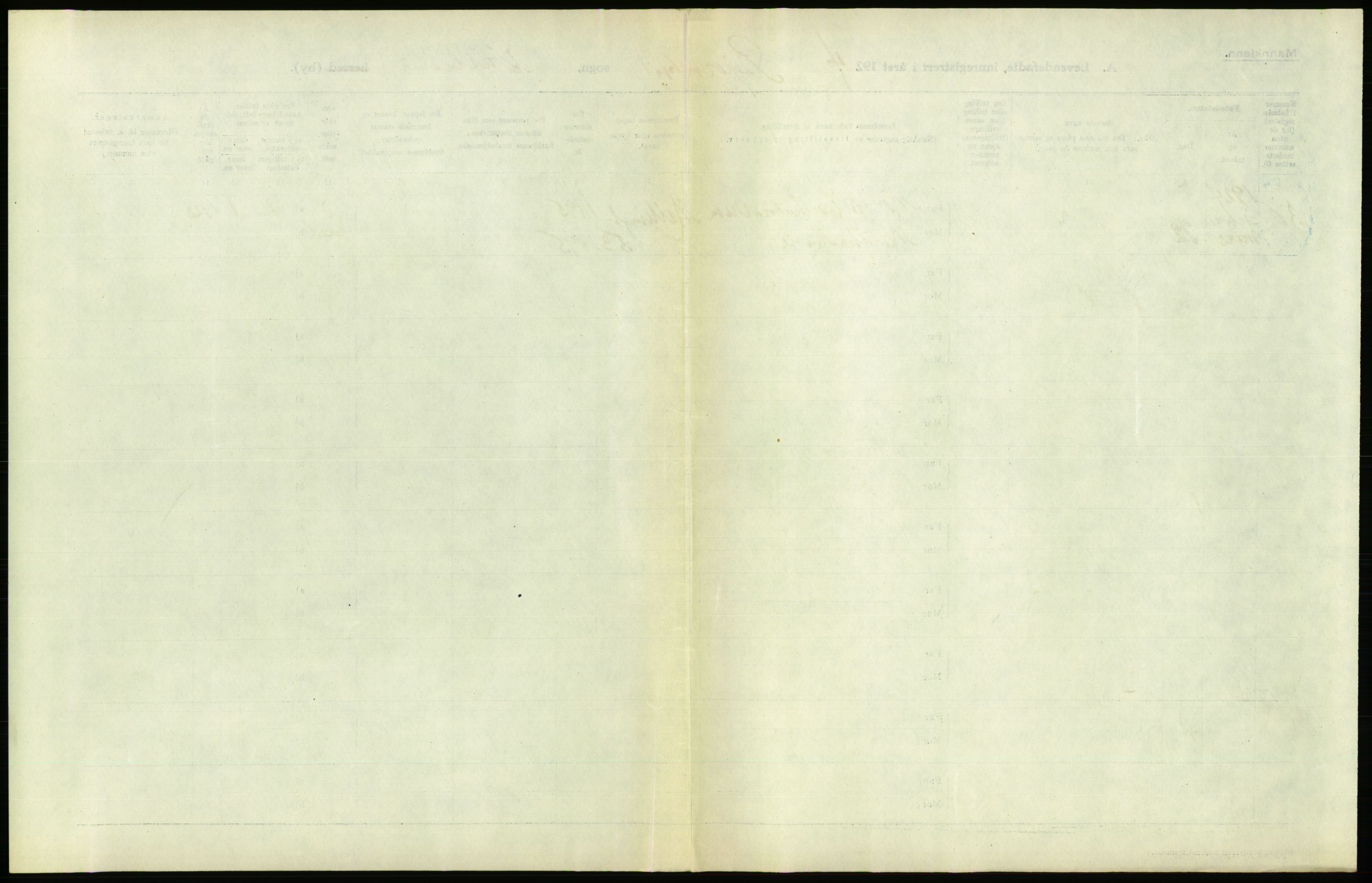 Statistisk sentralbyrå, Sosiodemografiske emner, Befolkning, AV/RA-S-2228/D/Df/Dfc/Dfcd/L0005: Kristiania: Levendefødte menn., 1924, p. 451