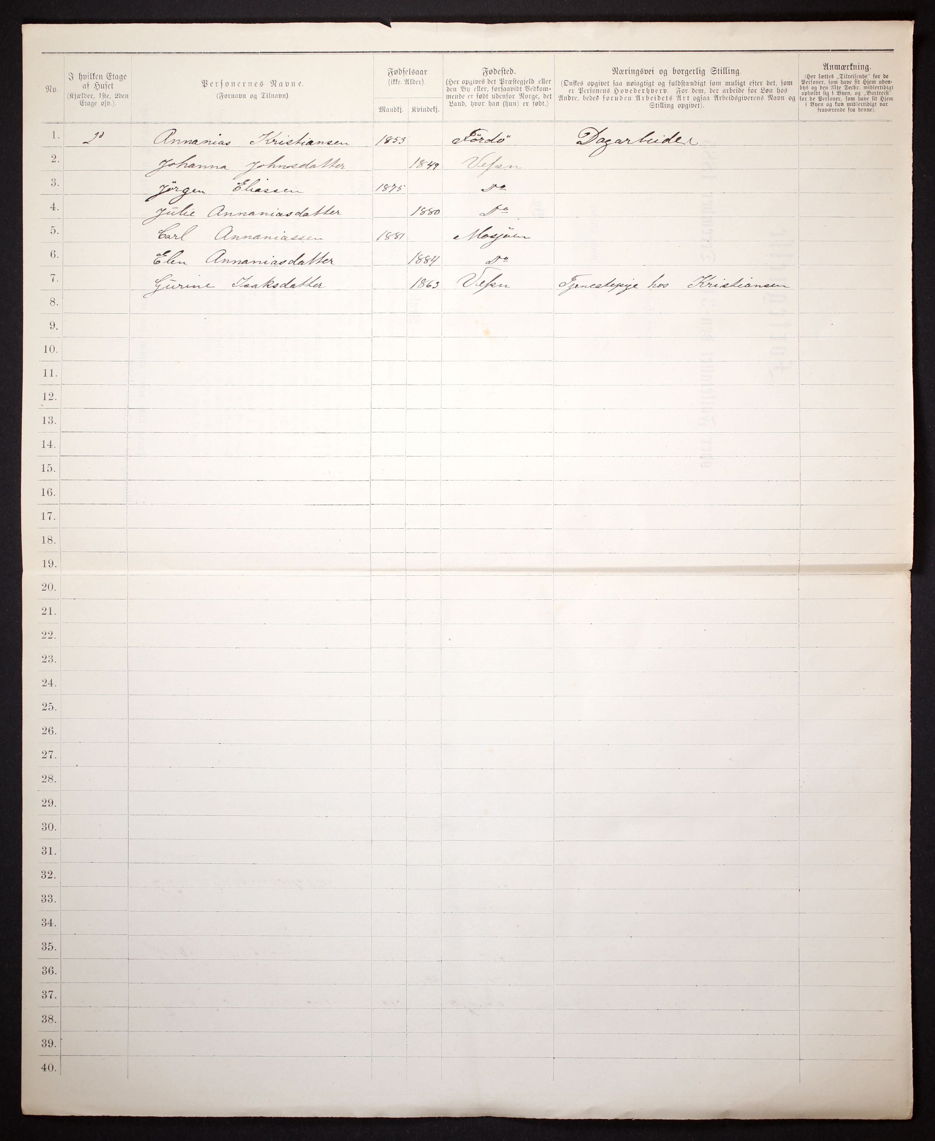 SAT, 1885 census for 1802 Mosjøen, 1885