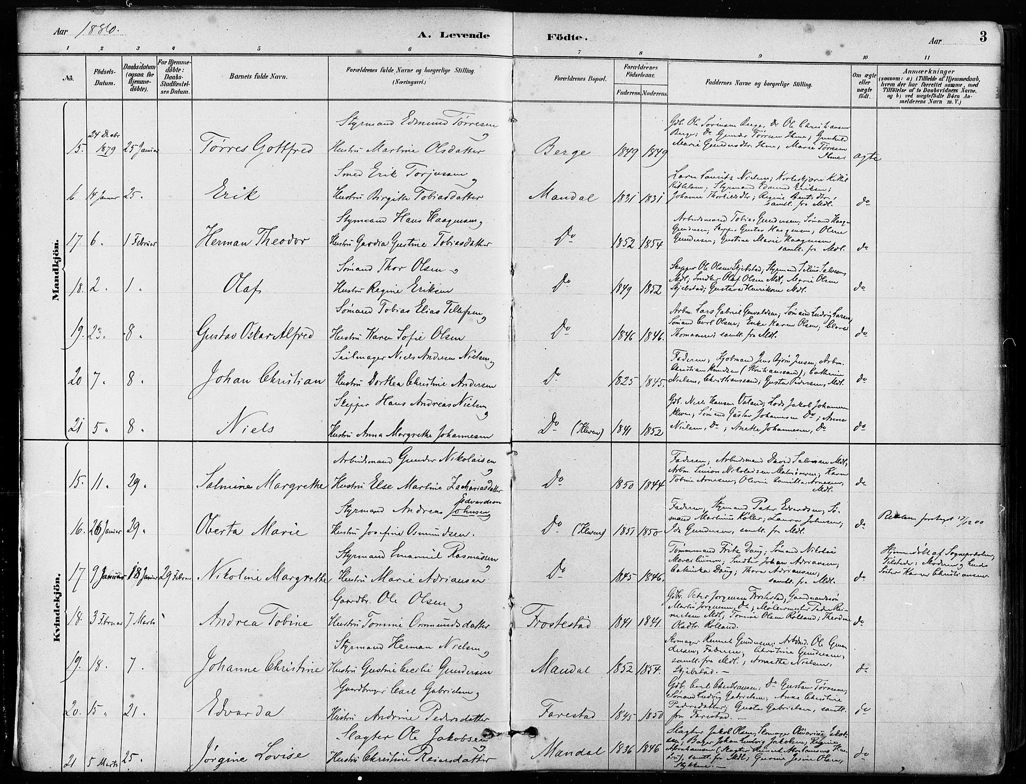 Mandal sokneprestkontor, AV/SAK-1111-0030/F/Fa/Faa/L0016: Parish register (official) no. A 16, 1880-1890, p. 3