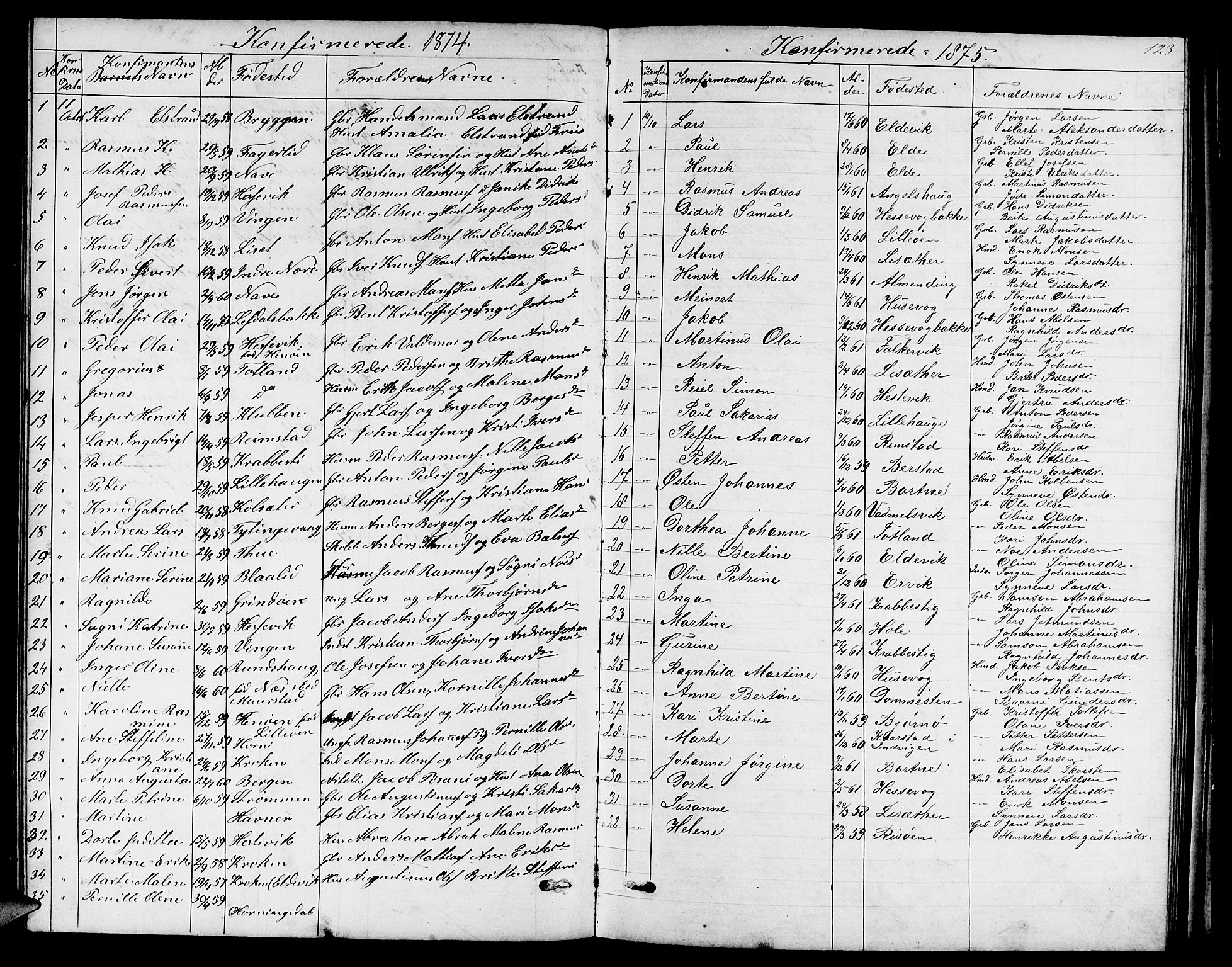 Davik sokneprestembete, AV/SAB-A-79701/H/Hab/Habc/L0001: Parish register (copy) no. C 1, 1866-1888, p. 123