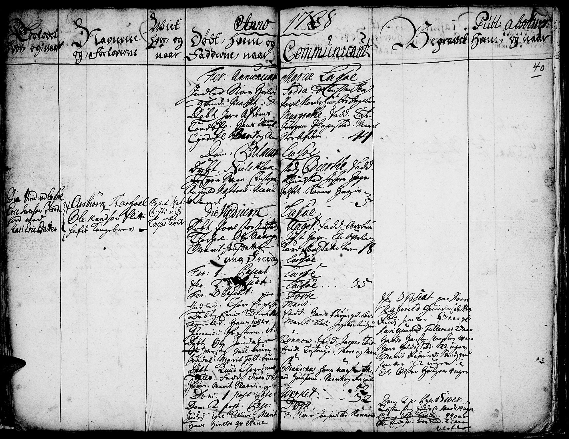 Lesja prestekontor, SAH/PREST-068/H/Ha/Haa/L0001: Parish register (official) no. 1, 1724-1731, p. 40