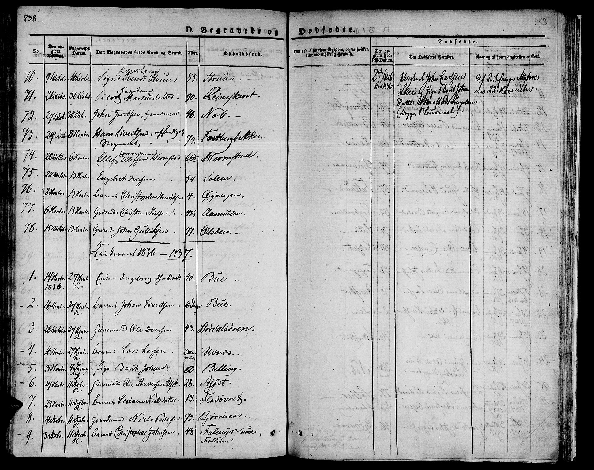 Ministerialprotokoller, klokkerbøker og fødselsregistre - Sør-Trøndelag, SAT/A-1456/646/L0609: Parish register (official) no. 646A07, 1826-1838, p. 238
