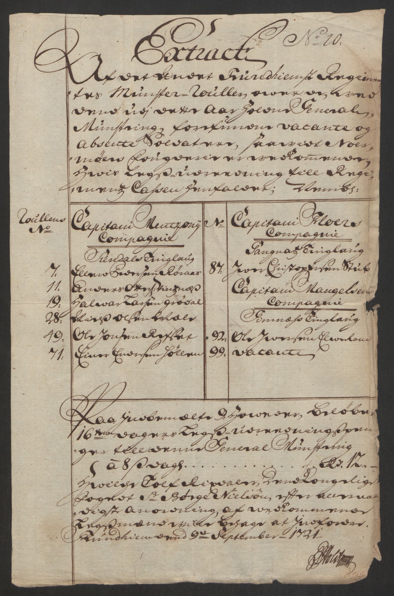 Rentekammeret inntil 1814, Reviderte regnskaper, Fogderegnskap, RA/EA-4092/R56/L3754: Fogderegnskap Nordmøre, 1721, p. 136