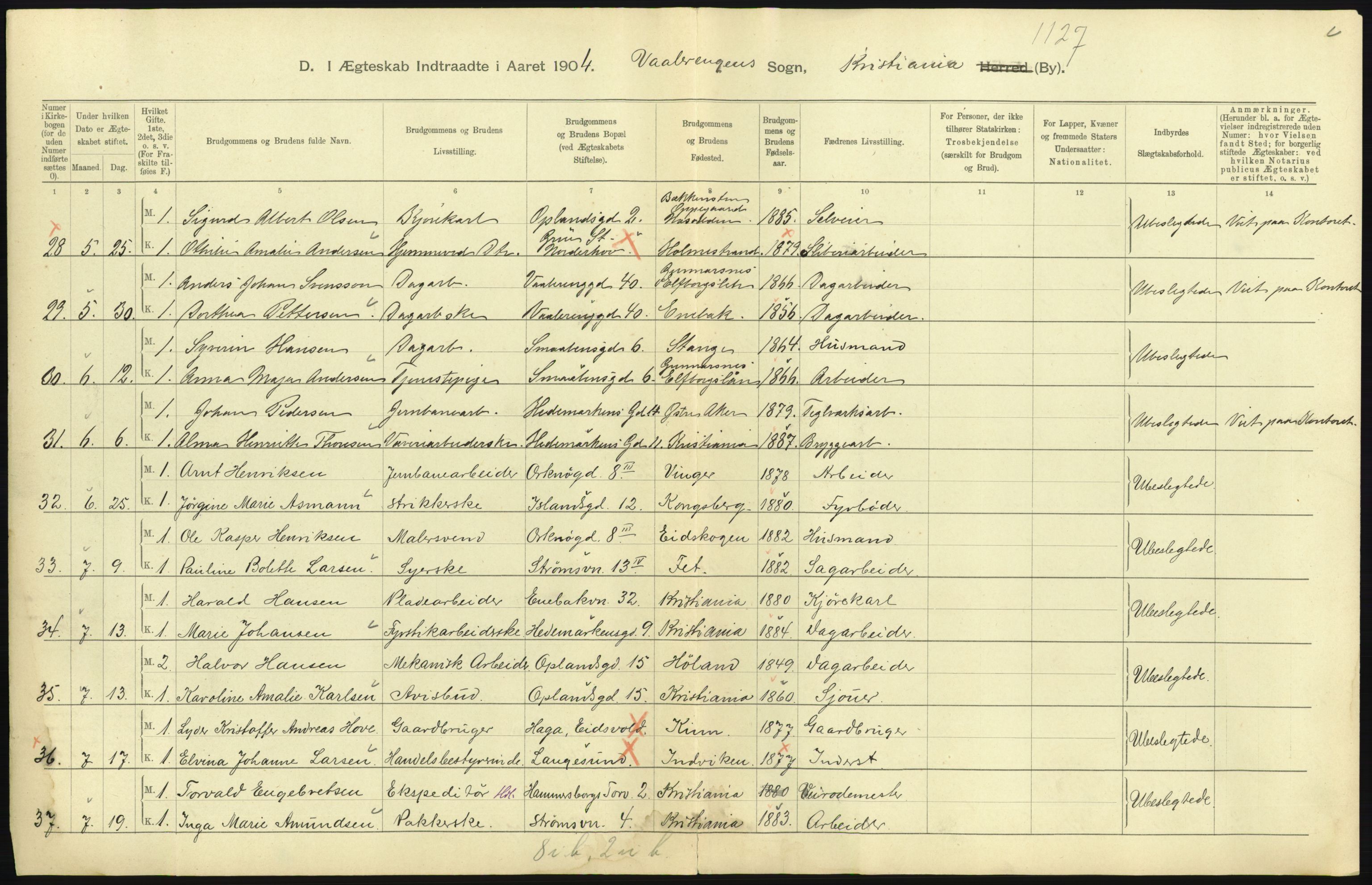 Statistisk sentralbyrå, Sosiodemografiske emner, Befolkning, AV/RA-S-2228/D/Df/Dfa/Dfab/L0004: Kristiania: Gifte, døde, 1904, p. 7